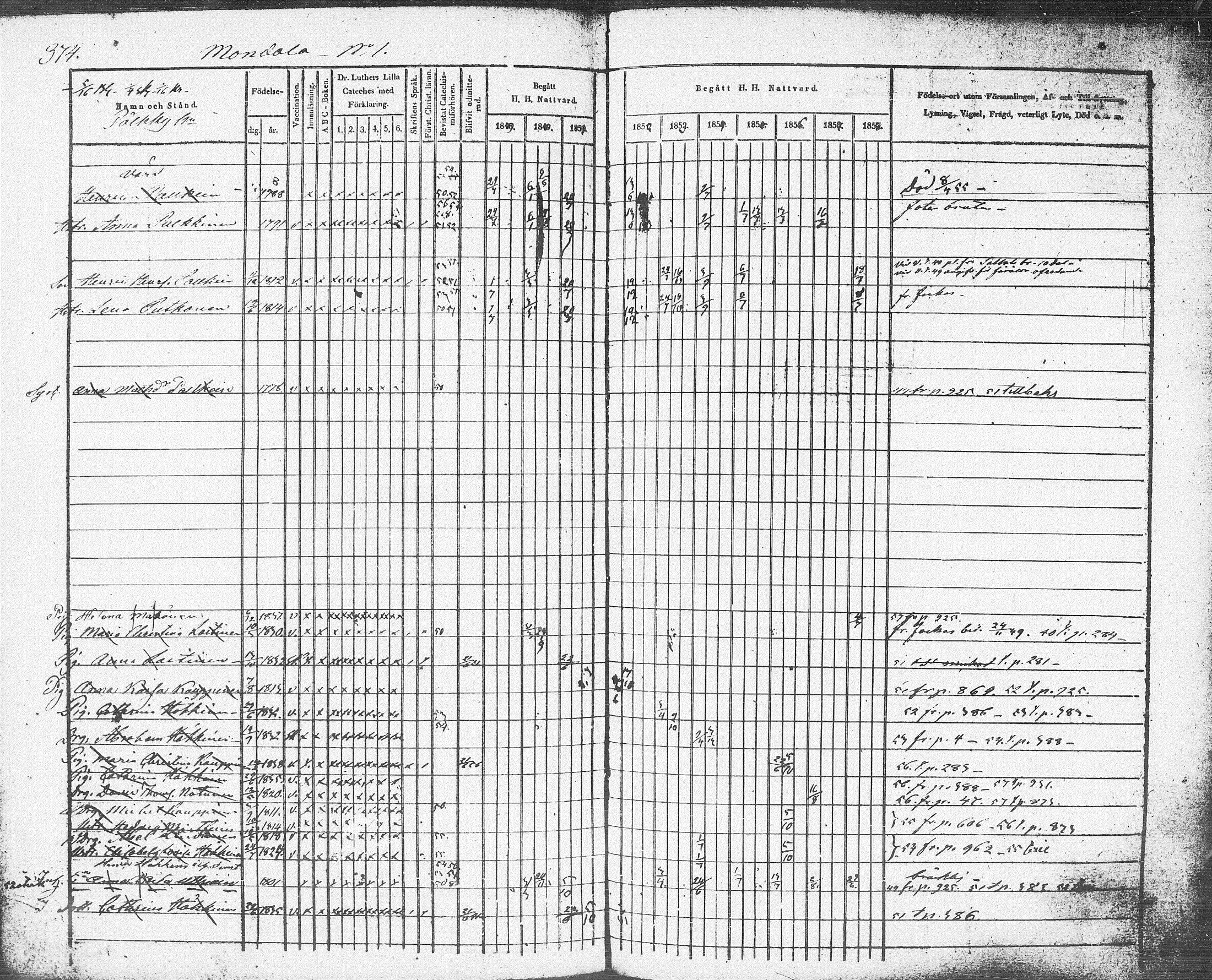 [ ../kirjat/Kirkonkirjat/pieksamaki/rippikirja_1849-1858_msrk_tk1416-1417/kuvat/372.jpg ]