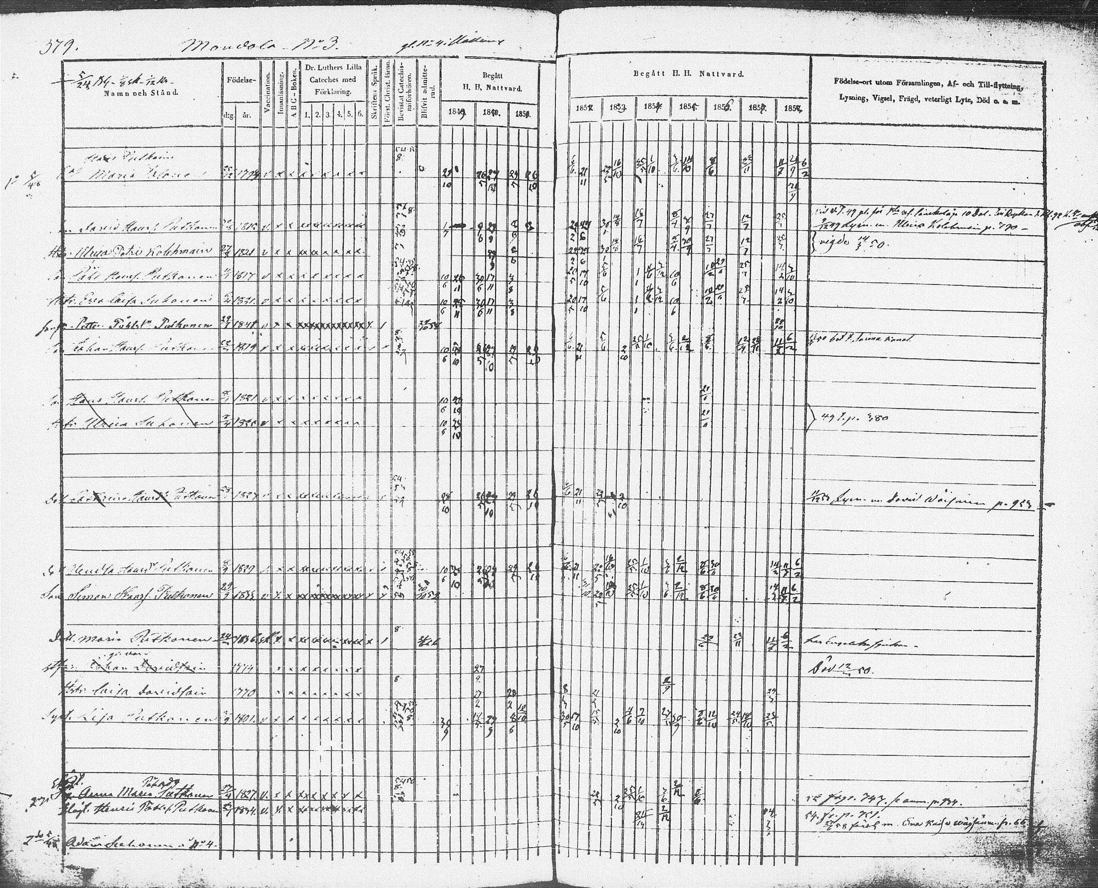 [ ../kirjat/Kirkonkirjat/pieksamaki/rippikirja_1849-1858_msrk_tk1416-1417/kuvat/377.jpg ]