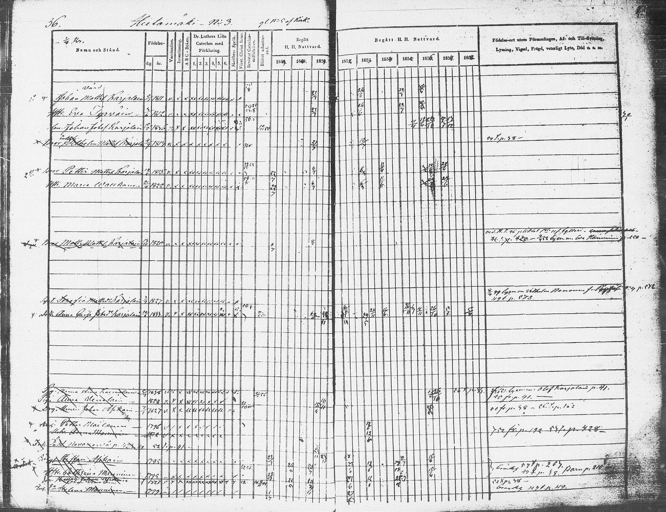 [ ../kirjat/Kirkonkirjat/pieksamaki/rippikirja_1849-1858_msrk_tk1416-1417/kuvat/38.jpg ]