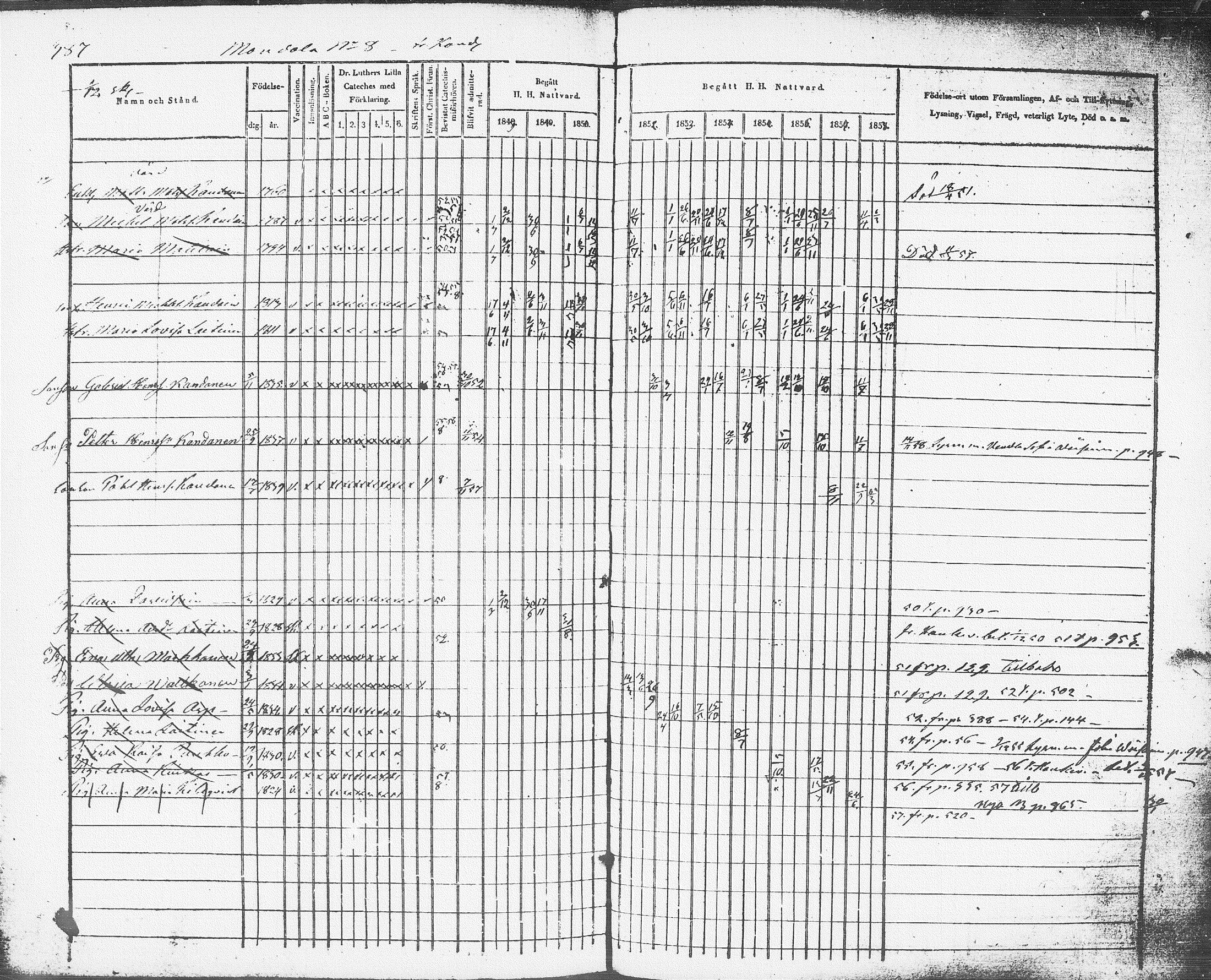 [ ../kirjat/Kirkonkirjat/pieksamaki/rippikirja_1849-1858_msrk_tk1416-1417/kuvat/385.jpg ]