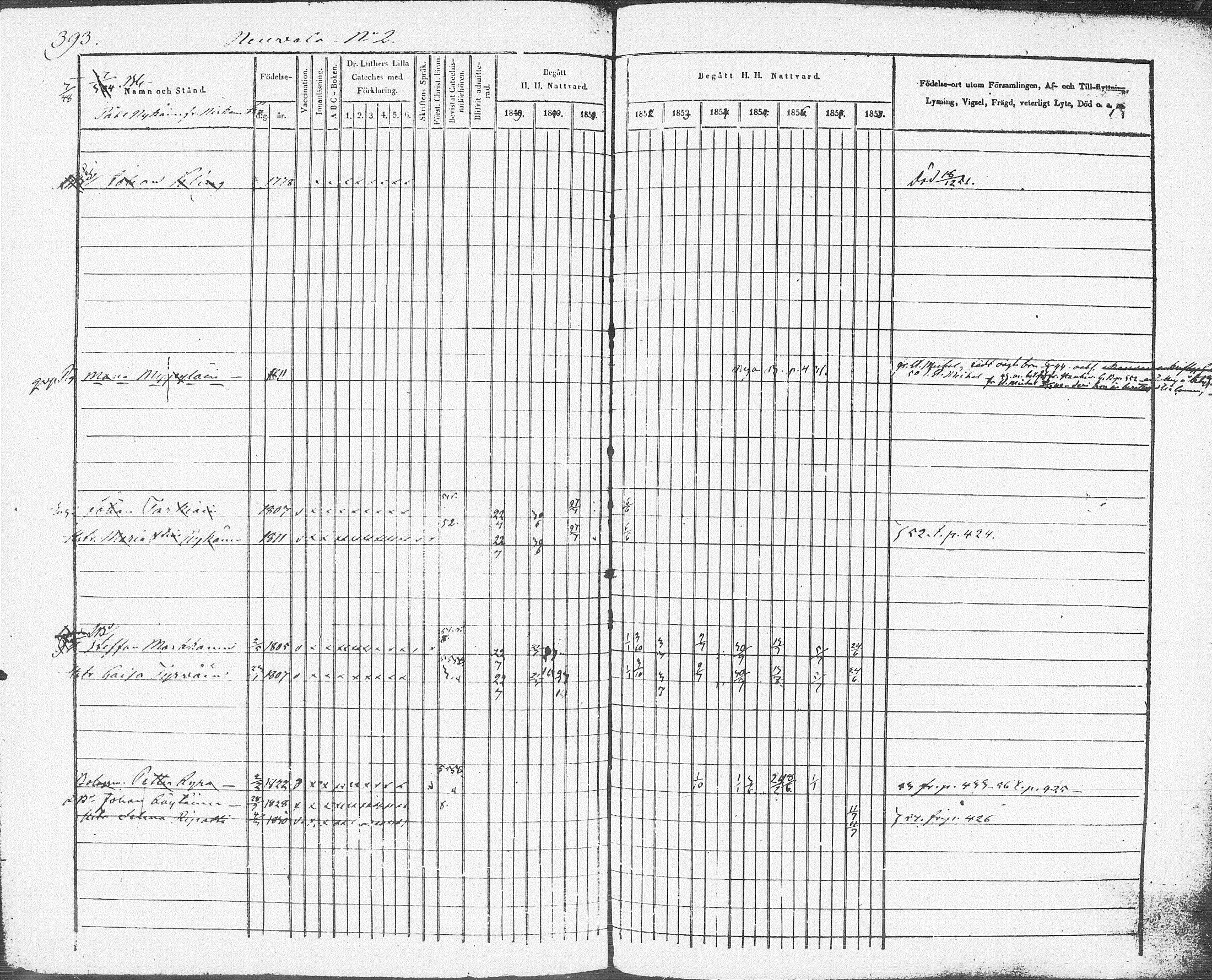 [ ../kirjat/Kirkonkirjat/pieksamaki/rippikirja_1849-1858_msrk_tk1416-1417/kuvat/391.jpg ]