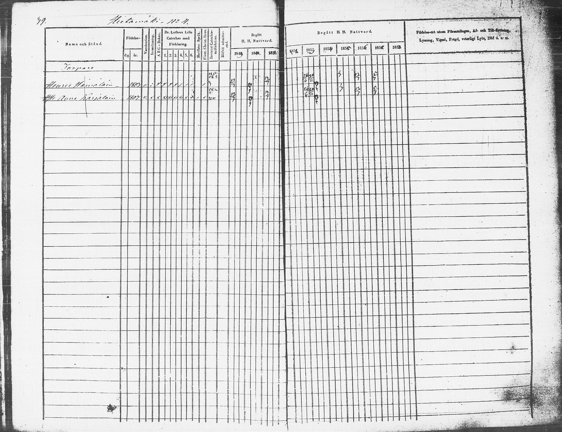 [ ../kirjat/Kirkonkirjat/pieksamaki/rippikirja_1849-1858_msrk_tk1416-1417/kuvat/41.jpg ]