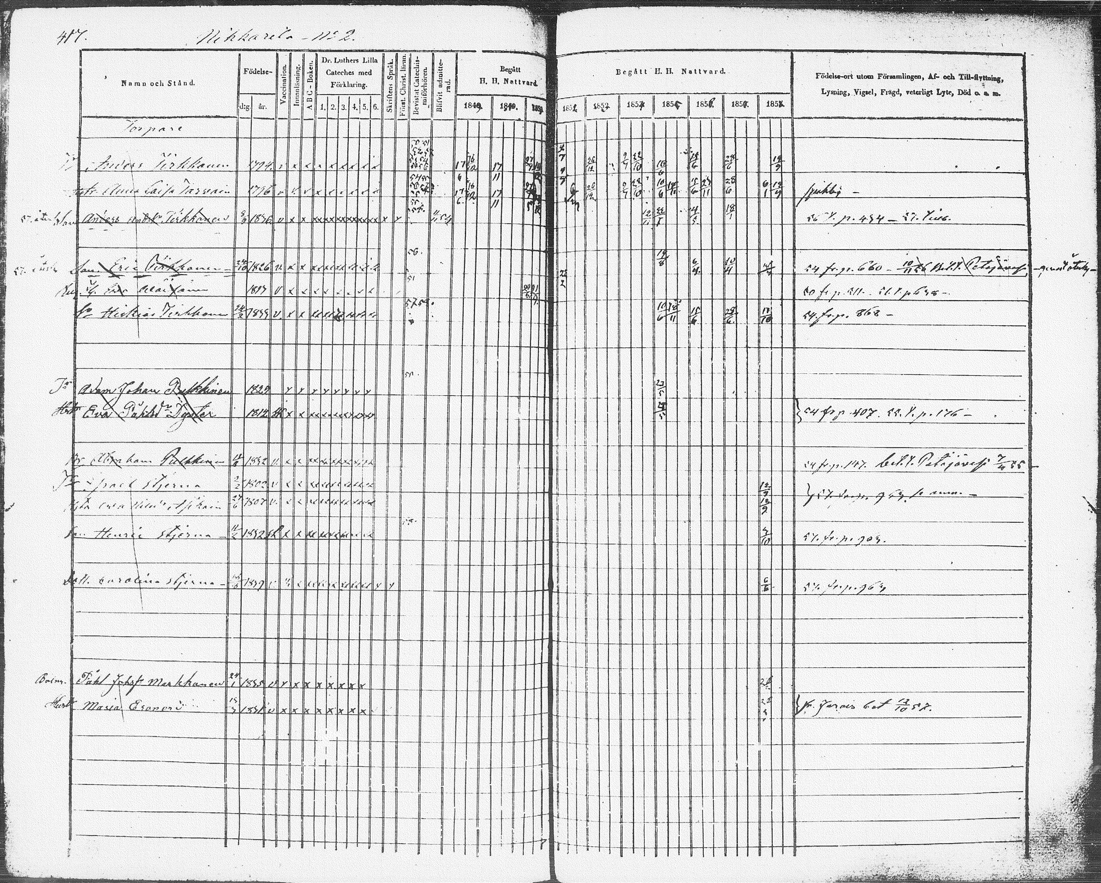[ ../kirjat/Kirkonkirjat/pieksamaki/rippikirja_1849-1858_msrk_tk1416-1417/kuvat/415.jpg ]