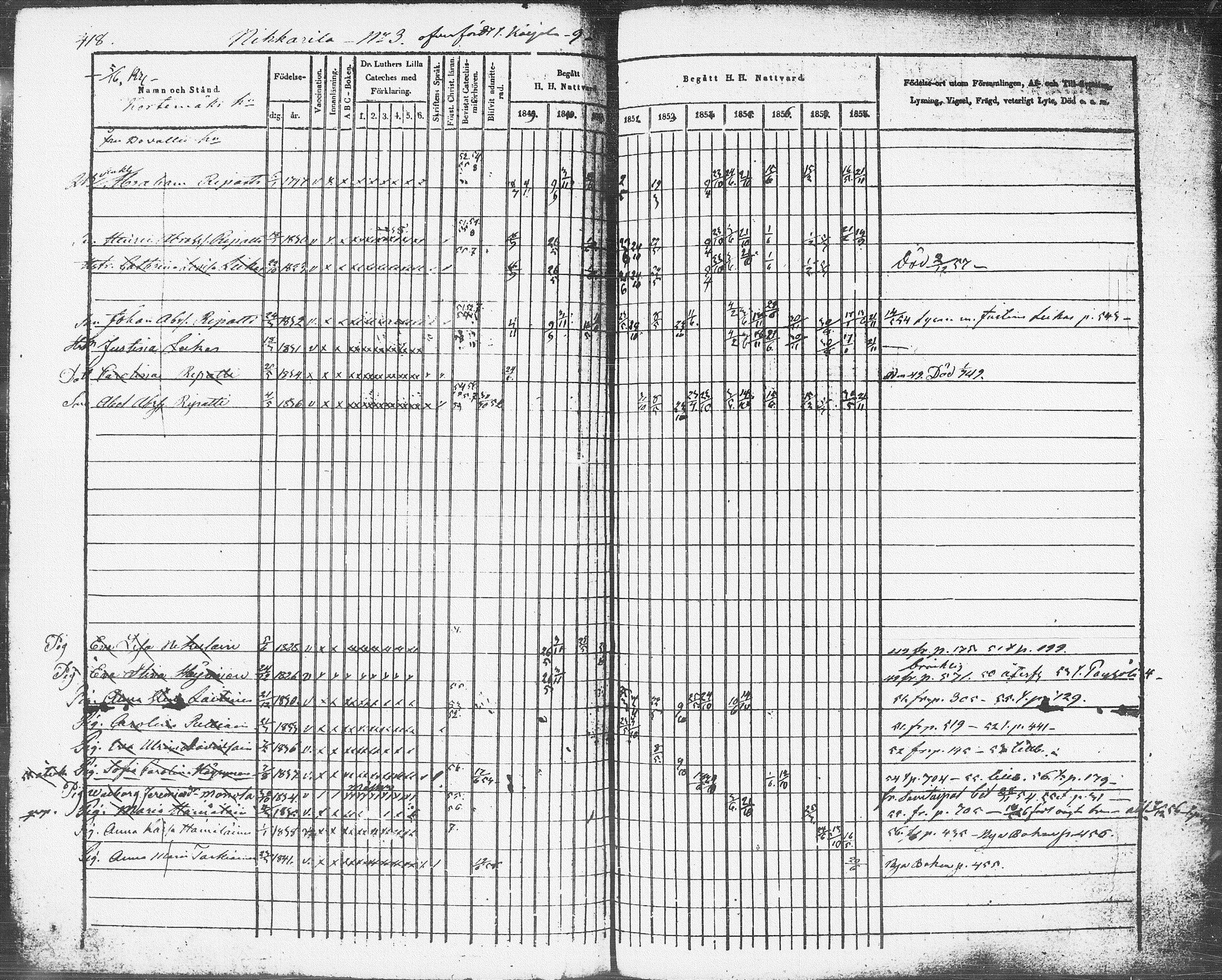[ ../kirjat/Kirkonkirjat/pieksamaki/rippikirja_1849-1858_msrk_tk1416-1417/kuvat/416.jpg ]