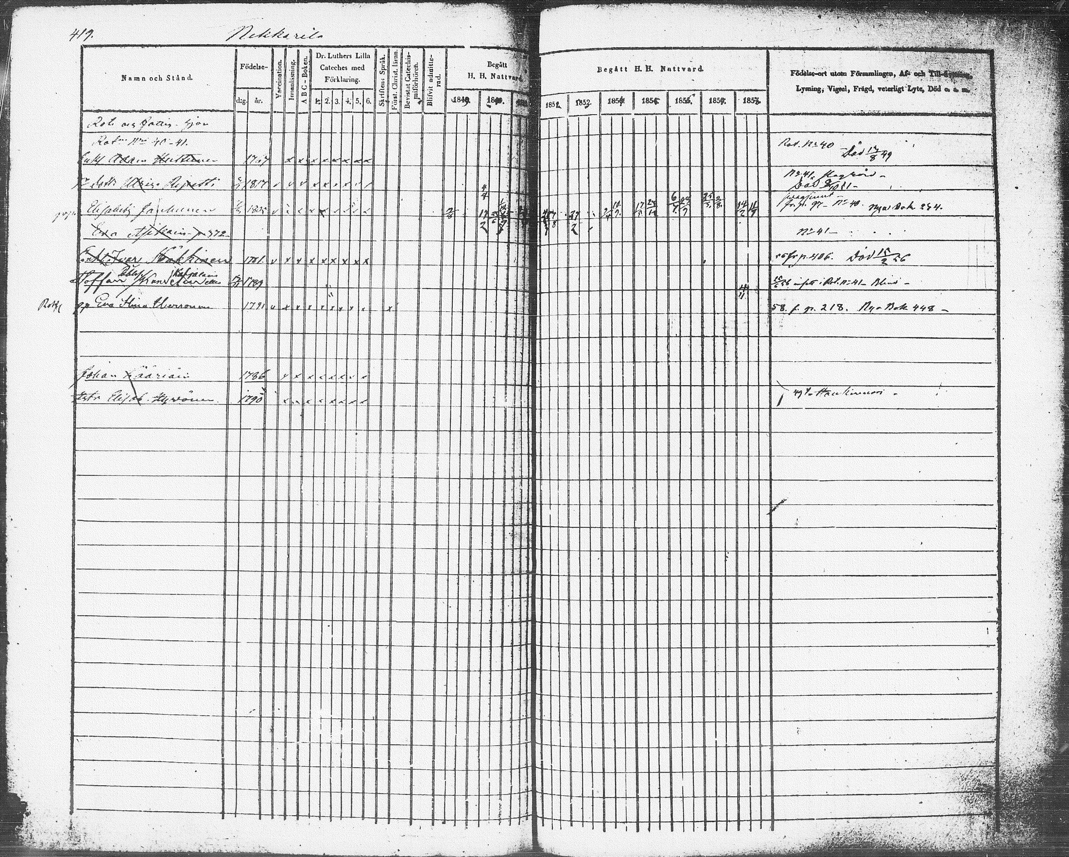 [ ../kirjat/Kirkonkirjat/pieksamaki/rippikirja_1849-1858_msrk_tk1416-1417/kuvat/417.jpg ]