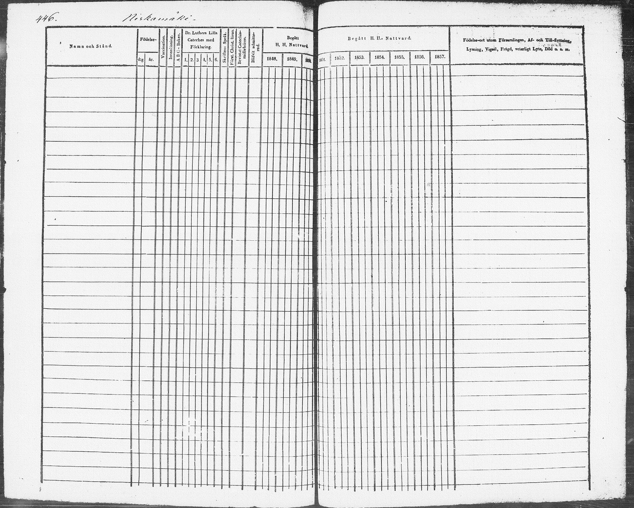 [ ../kirjat/Kirkonkirjat/pieksamaki/rippikirja_1849-1858_msrk_tk1416-1417/kuvat/444.jpg ]
