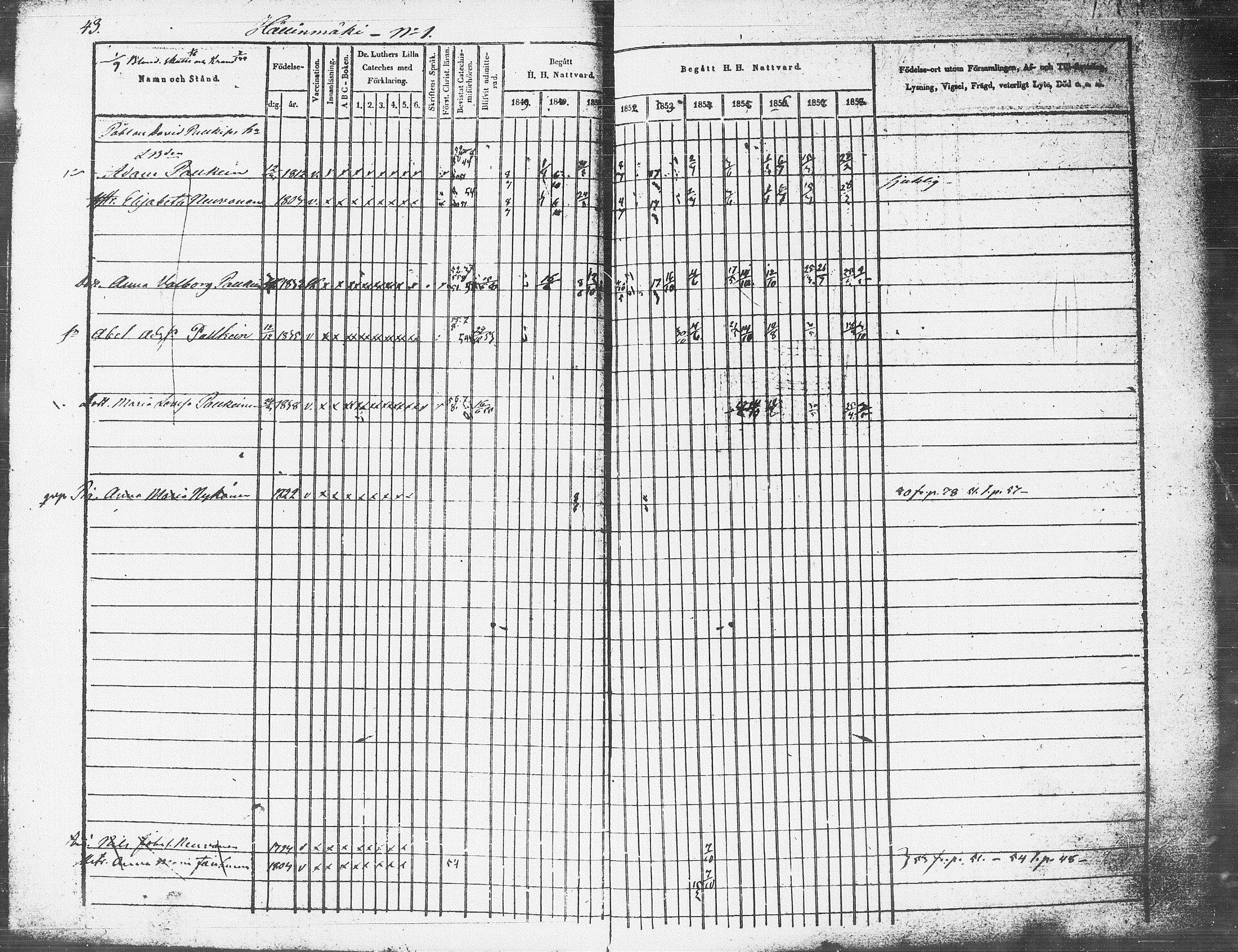 [ ../kirjat/Kirkonkirjat/pieksamaki/rippikirja_1849-1858_msrk_tk1416-1417/kuvat/45.jpg ]