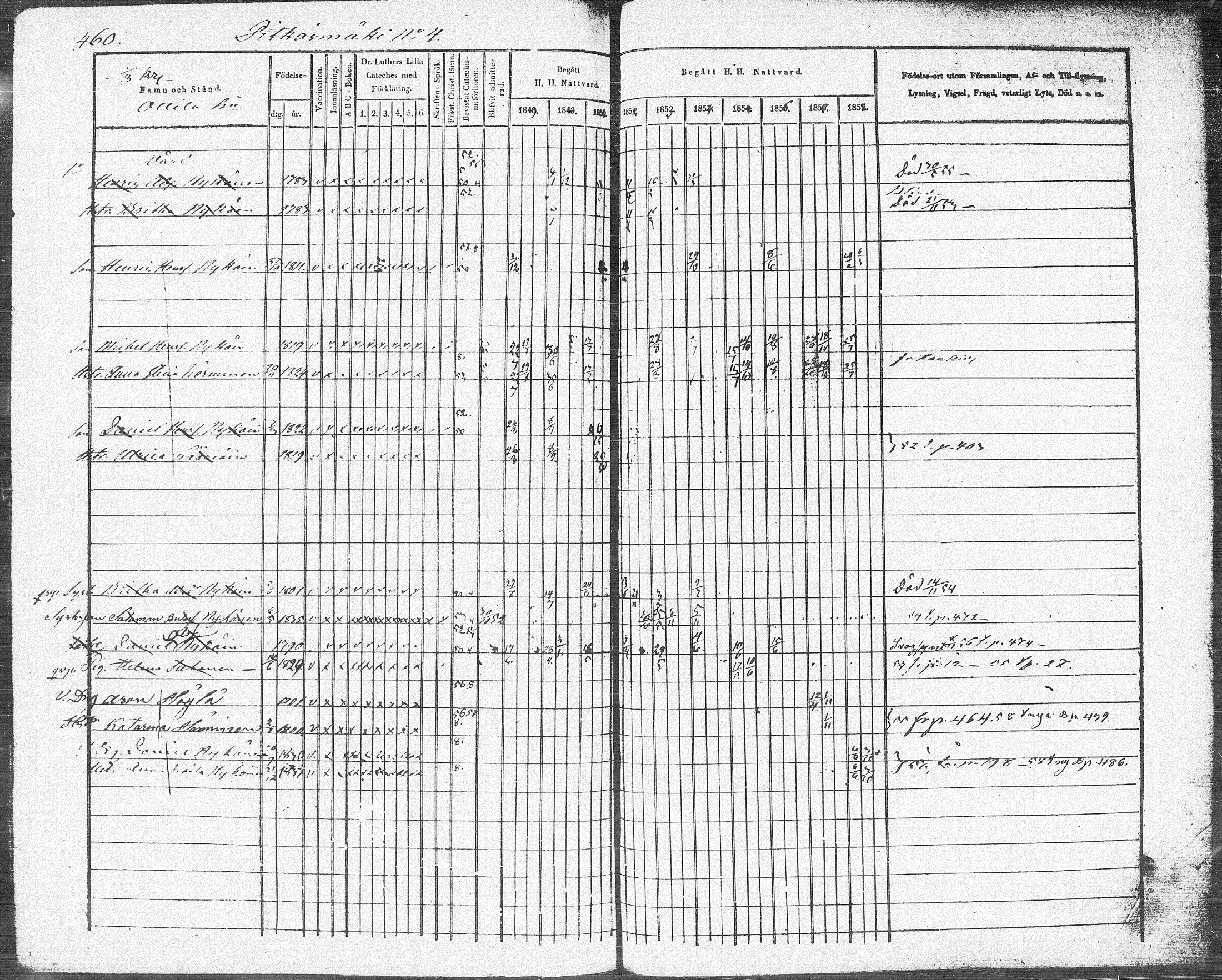 [ ../kirjat/Kirkonkirjat/pieksamaki/rippikirja_1849-1858_msrk_tk1416-1417/kuvat/458.jpg ]