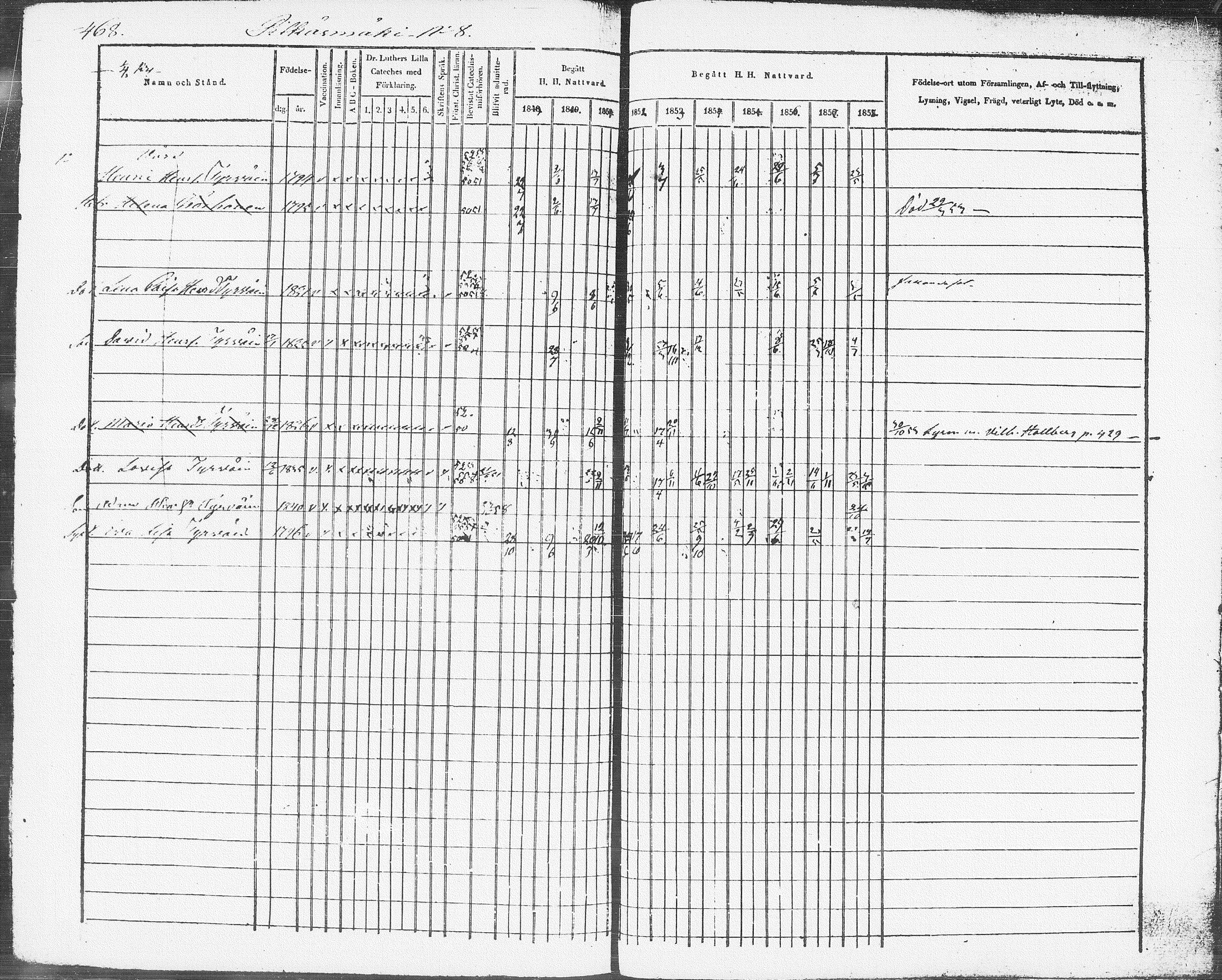 [ ../kirjat/Kirkonkirjat/pieksamaki/rippikirja_1849-1858_msrk_tk1416-1417/kuvat/466.jpg ]