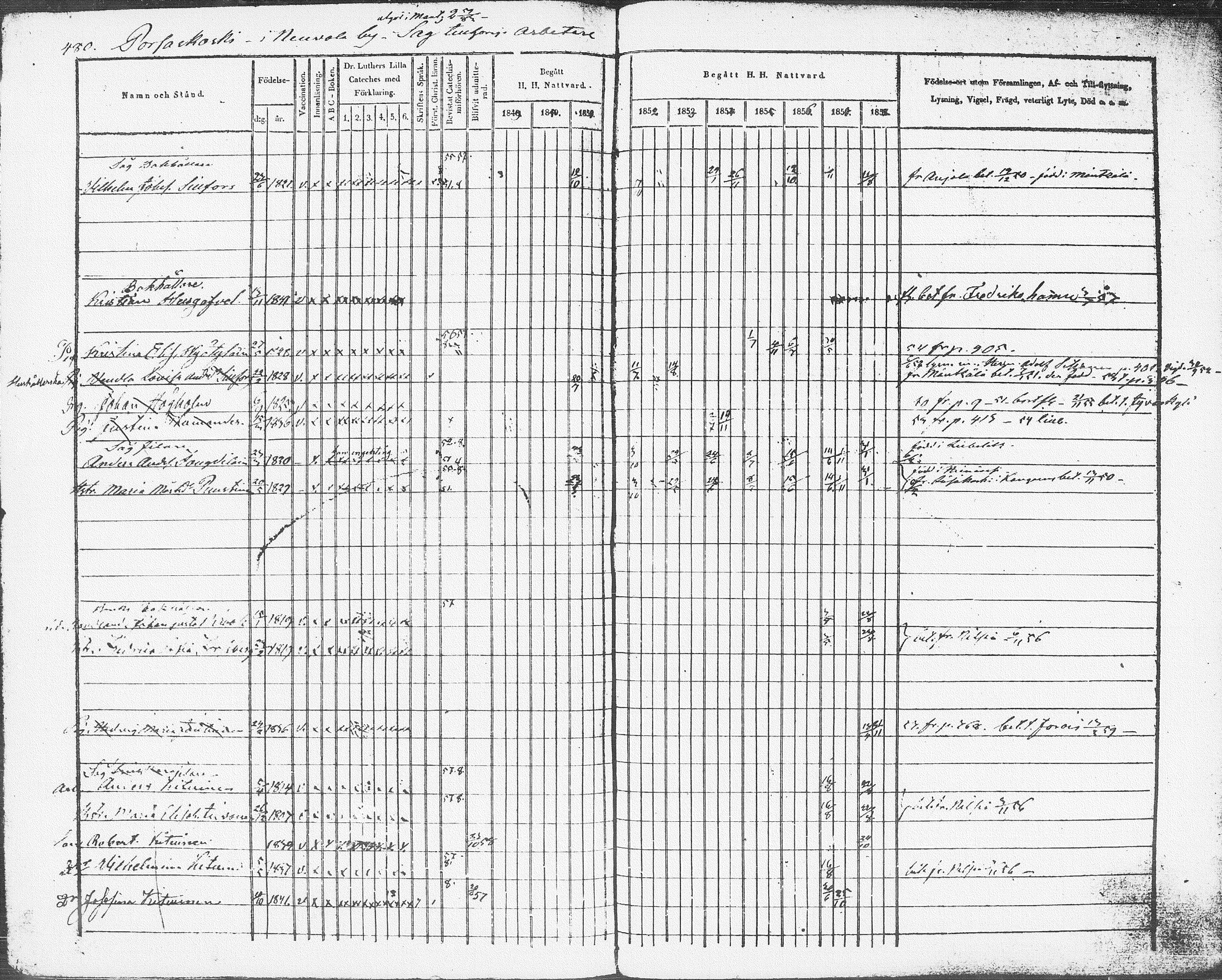 [ ../kirjat/Kirkonkirjat/pieksamaki/rippikirja_1849-1858_msrk_tk1416-1417/kuvat/478.jpg ]
