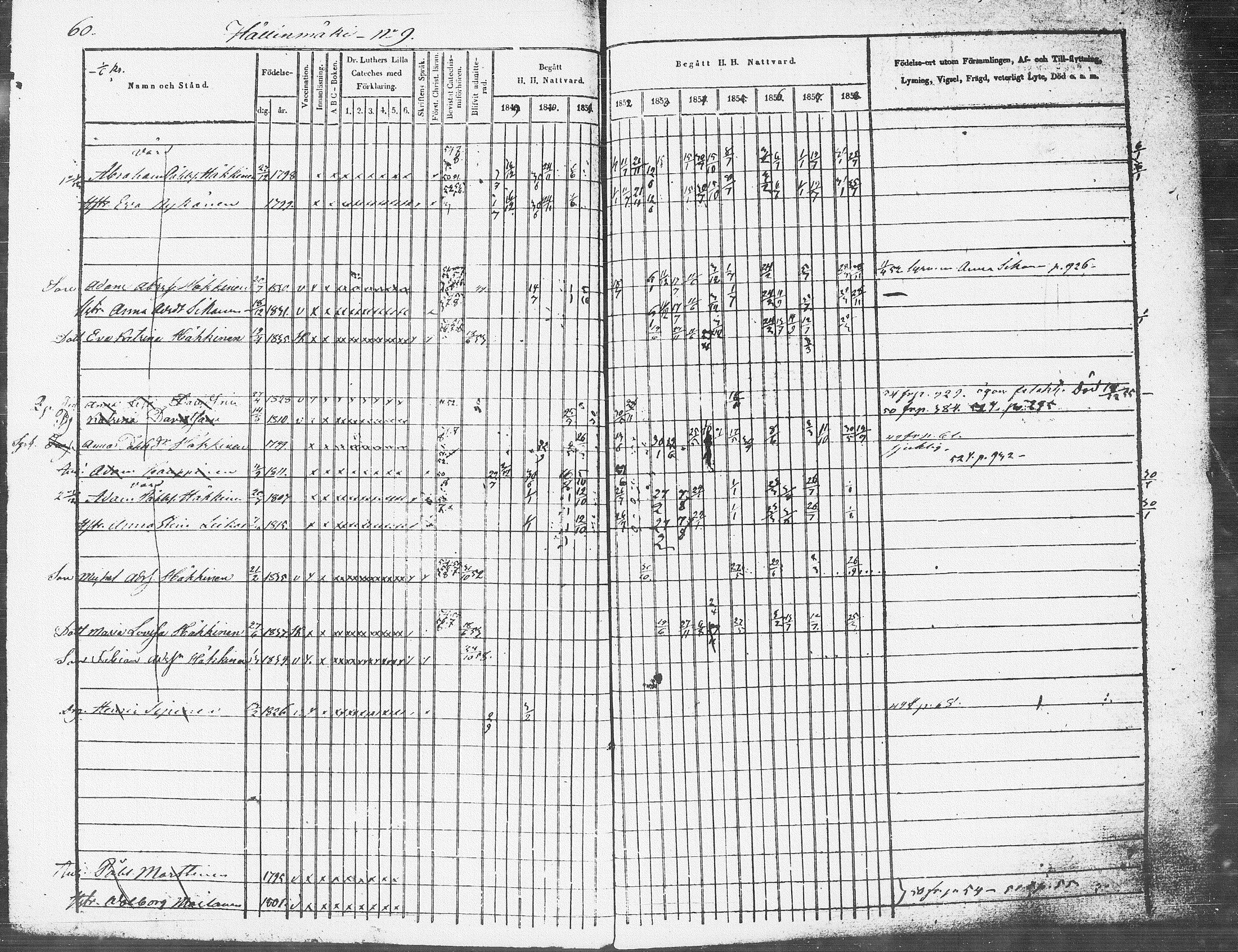 [ ../kirjat/Kirkonkirjat/pieksamaki/rippikirja_1849-1858_msrk_tk1416-1417/kuvat/62.jpg ]