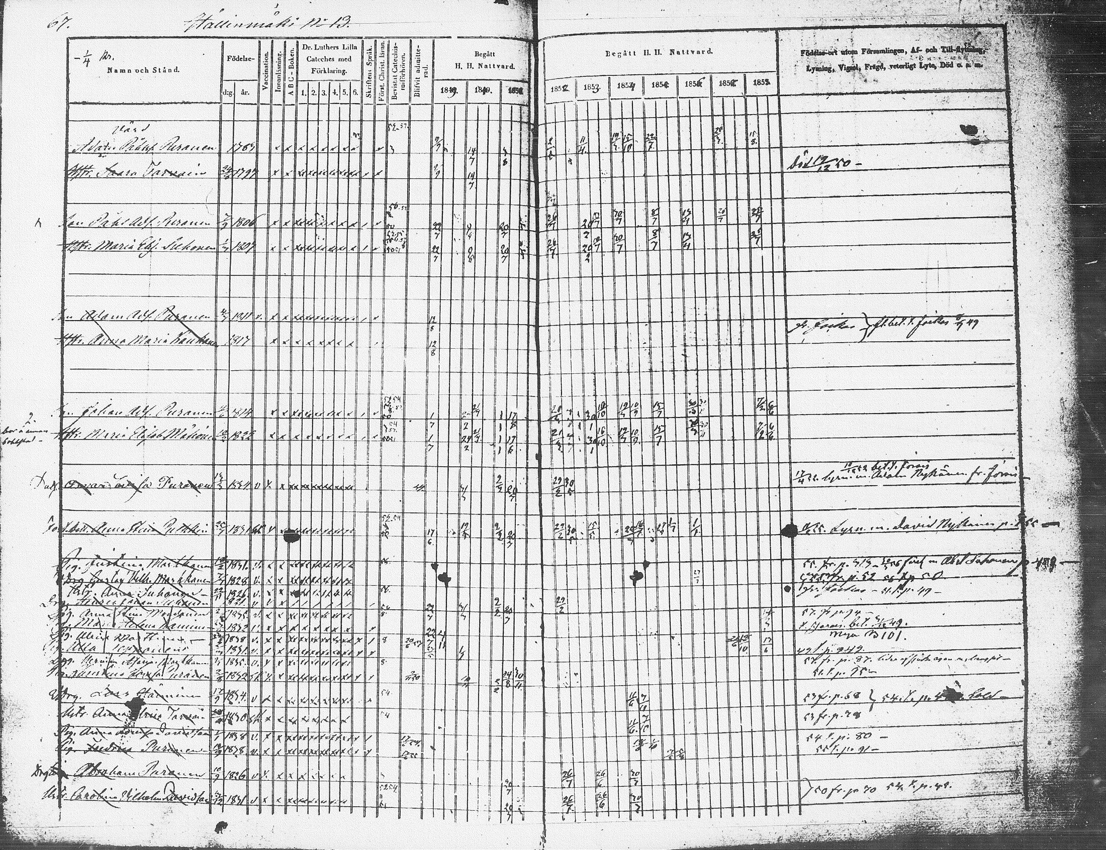 [ ../kirjat/Kirkonkirjat/pieksamaki/rippikirja_1849-1858_msrk_tk1416-1417/kuvat/69.jpg ]