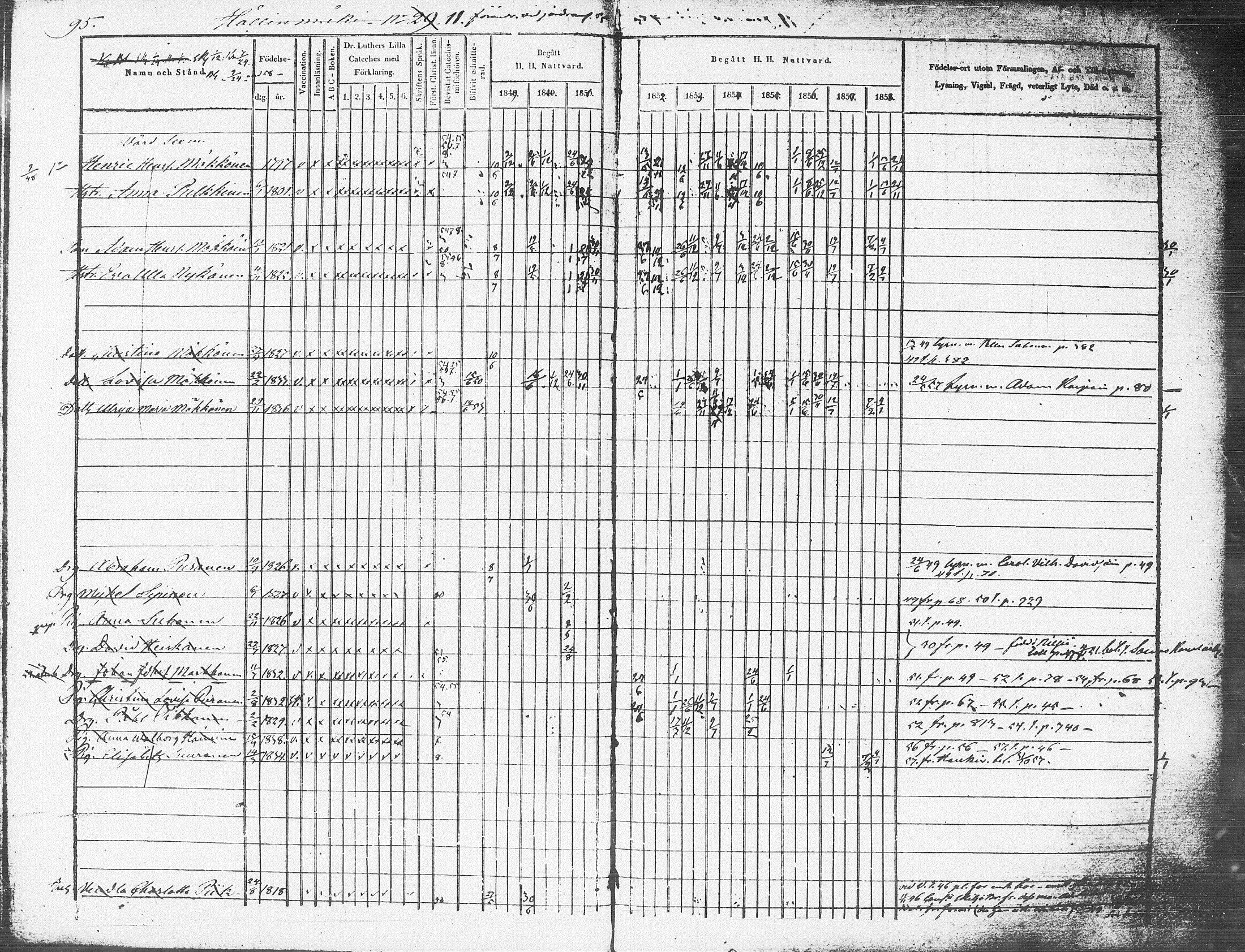 [ ../kirjat/Kirkonkirjat/pieksamaki/rippikirja_1849-1858_msrk_tk1416-1417/kuvat/97.jpg ]