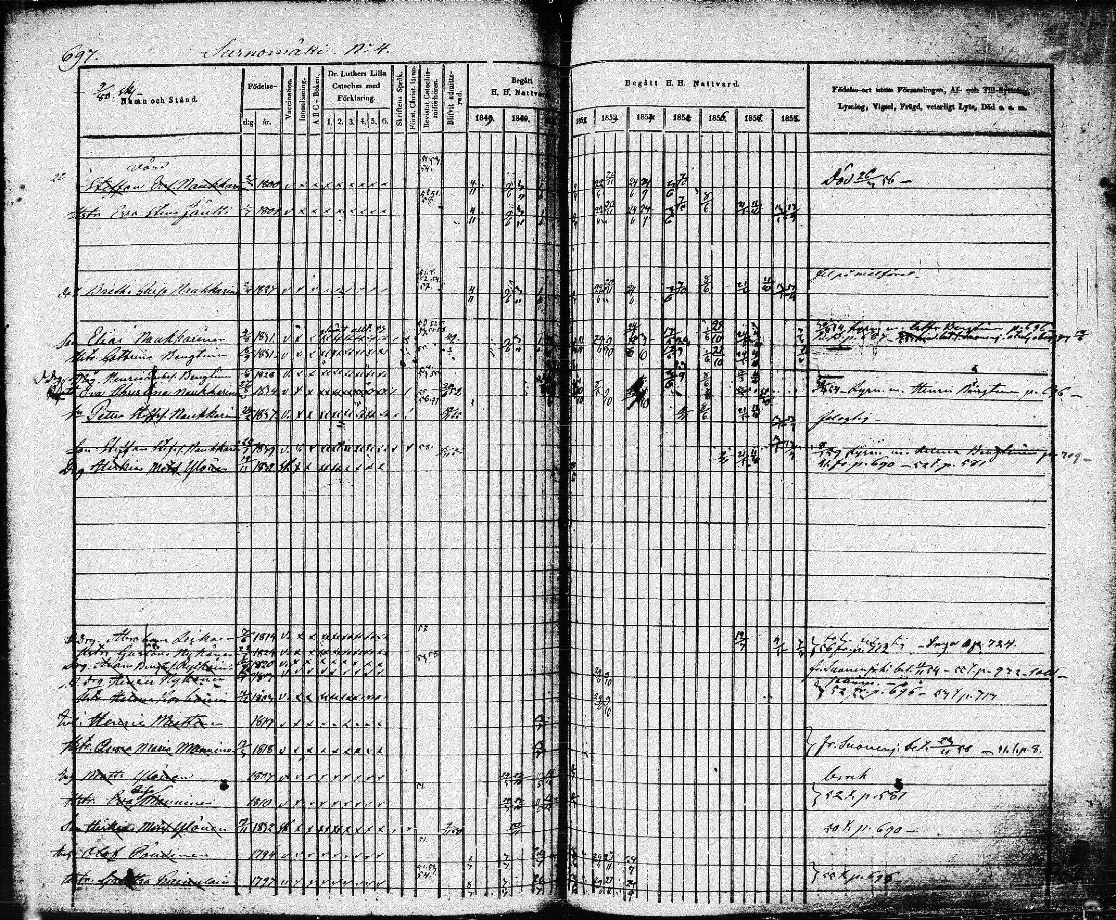 [ ../kirjat/Kirkonkirjat/pieksamaki/rippikirja_1849-1858_msrk_tk1417-1418/kuvat/199.jpg ]