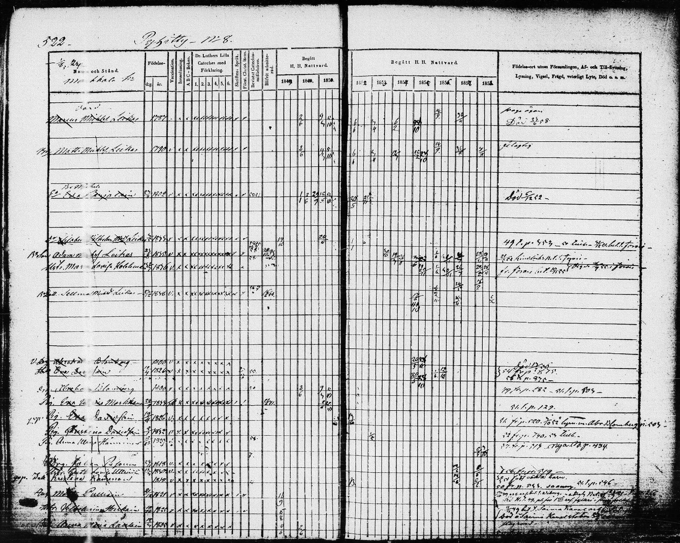 [ ../kirjat/Kirkonkirjat/pieksamaki/rippikirja_1849-1858_msrk_tk1417-1418/kuvat/24.jpg ]