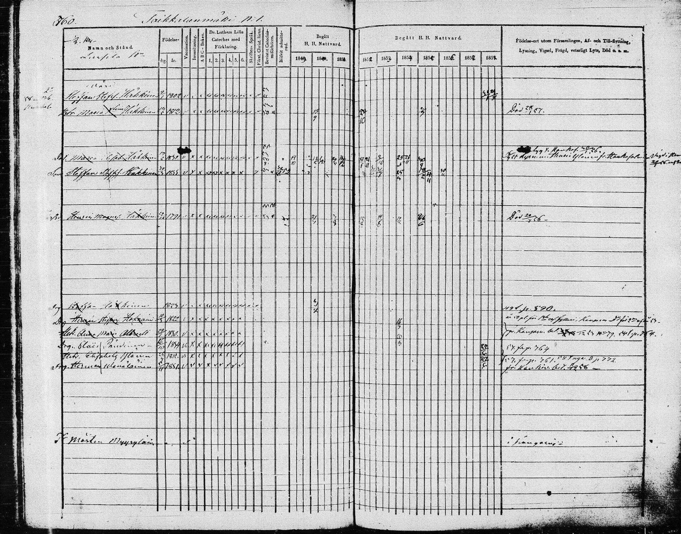 [ ../kirjat/Kirkonkirjat/pieksamaki/rippikirja_1849-1858_msrk_tk1417-1418/kuvat/264.jpg ]