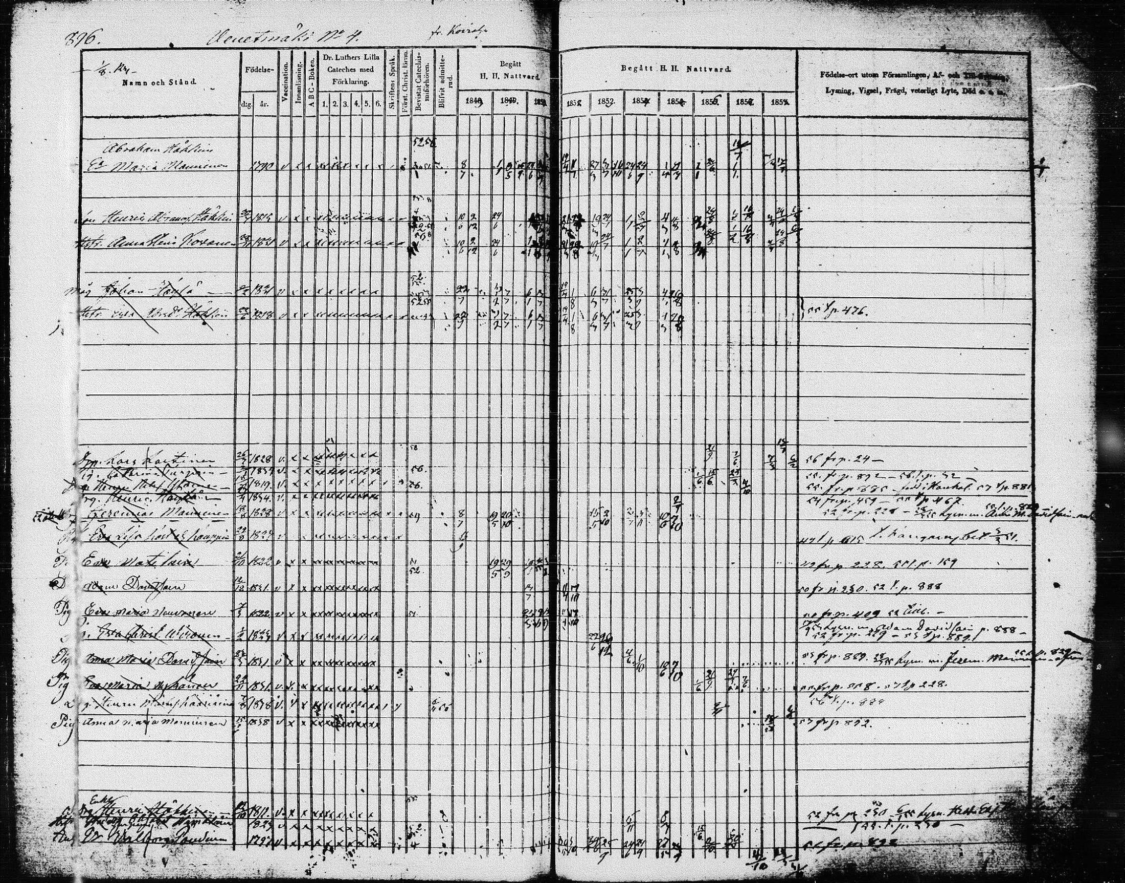 [ ../kirjat/Kirkonkirjat/pieksamaki/rippikirja_1849-1858_msrk_tk1417-1418/kuvat/400.jpg ]