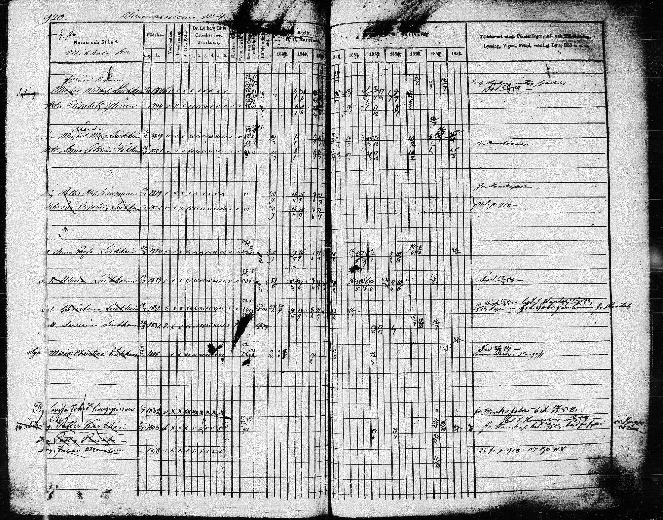 [ ../kirjat/Kirkonkirjat/pieksamaki/rippikirja_1849-1858_msrk_tk1417-1418/kuvat/424.jpg ]