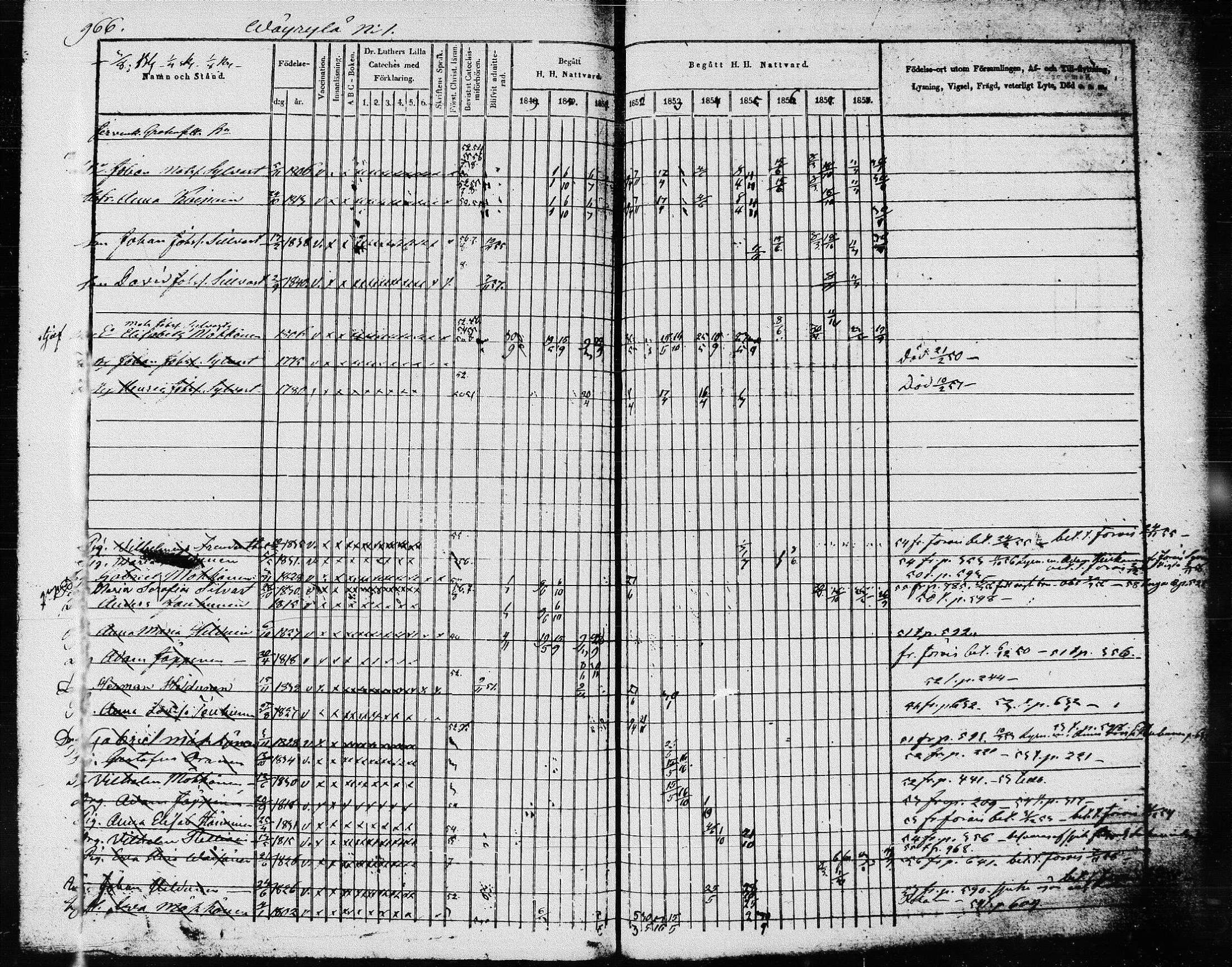 [ ../kirjat/Kirkonkirjat/pieksamaki/rippikirja_1849-1858_msrk_tk1417-1418/kuvat/470.jpg ]