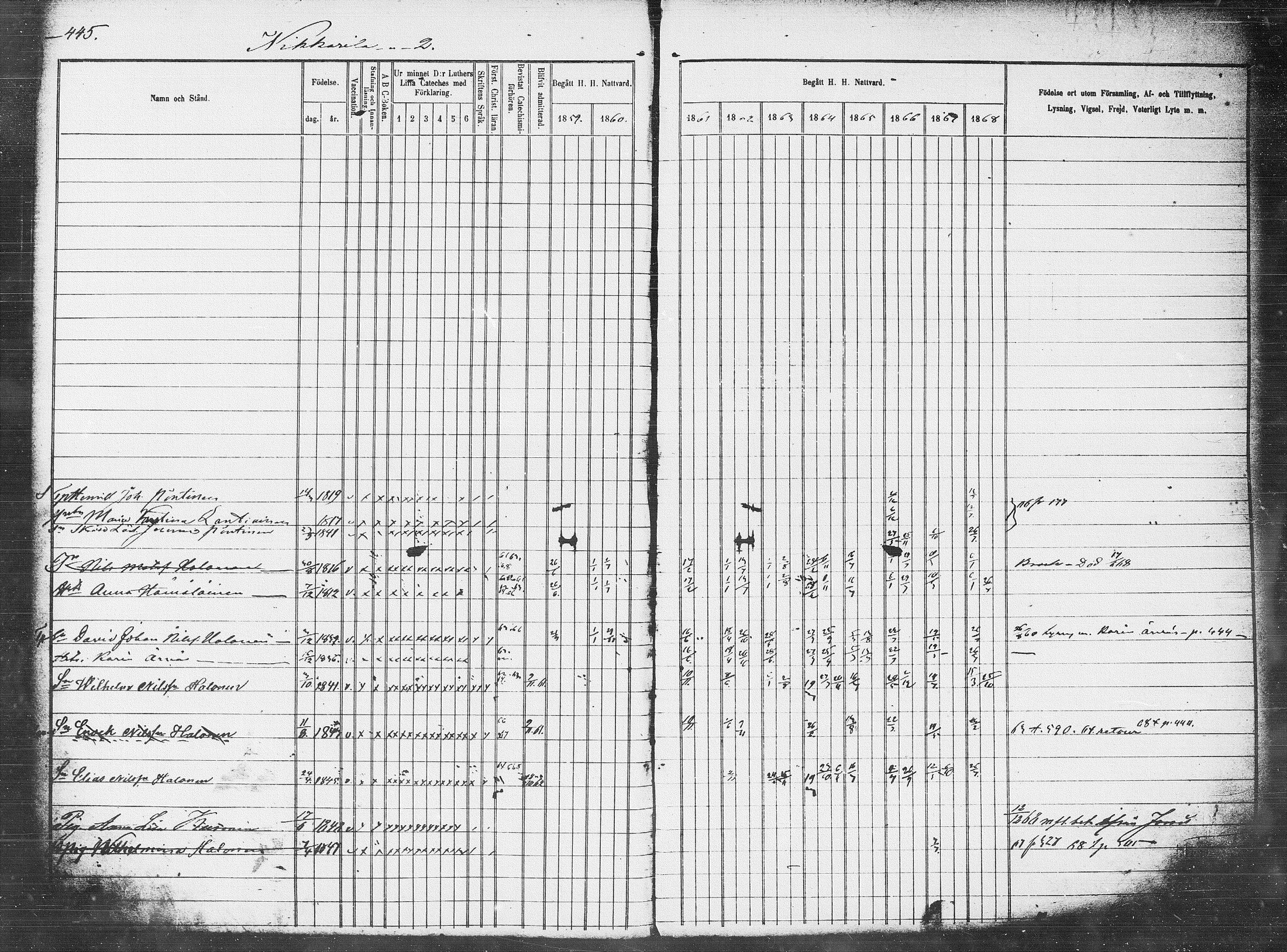 [ ../kirjat/Kirkonkirjat/pieksamaki/rippikirja_1859-1868_msrk_tk1418-1419/kuvat/111.jpg ]