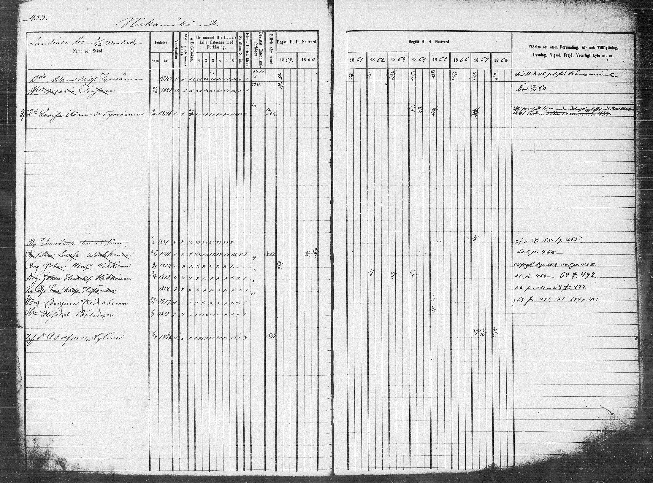 [ ../kirjat/Kirkonkirjat/pieksamaki/rippikirja_1859-1868_msrk_tk1418-1419/kuvat/119.jpg ]
