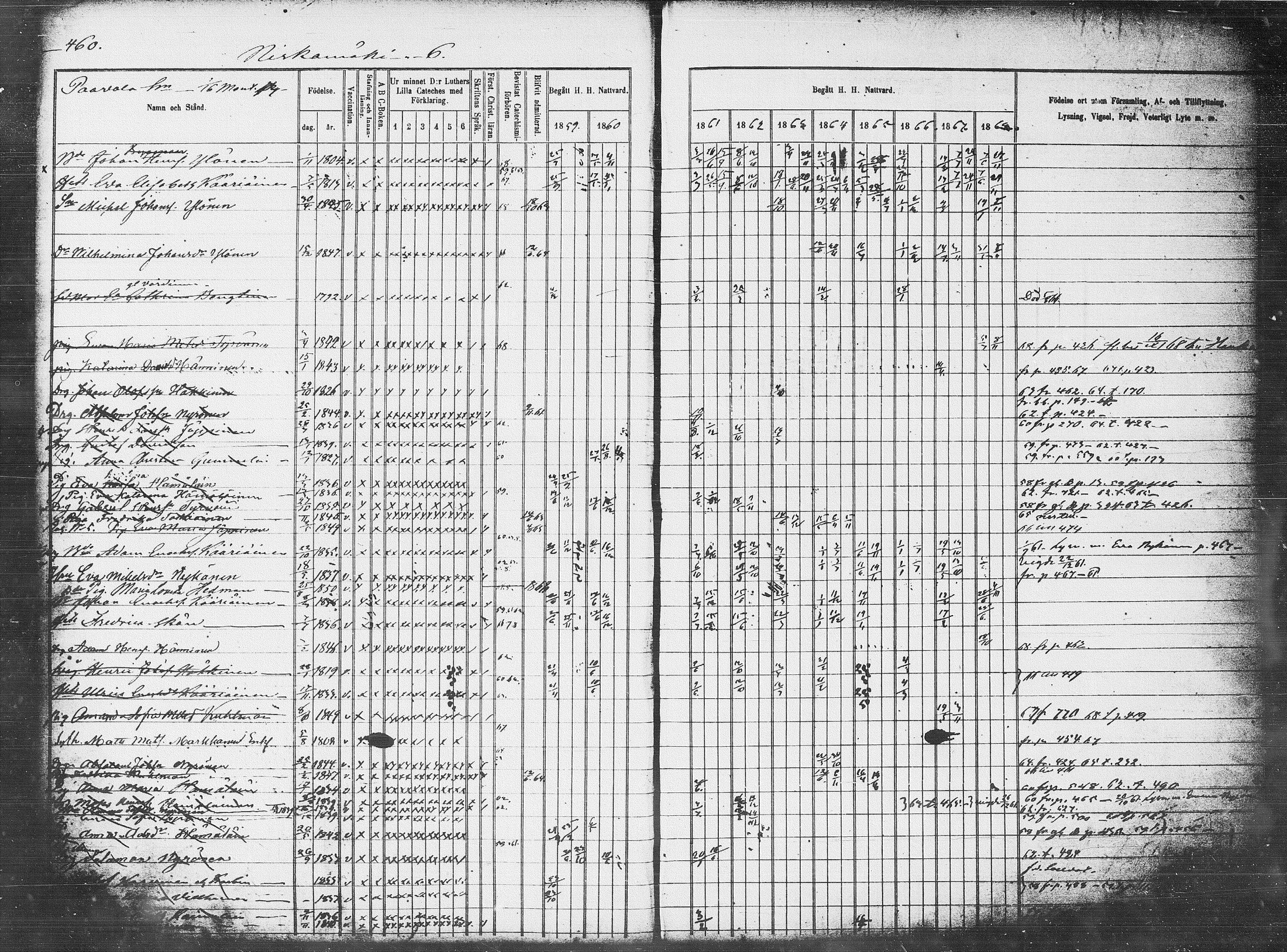 [ ../kirjat/Kirkonkirjat/pieksamaki/rippikirja_1859-1868_msrk_tk1418-1419/kuvat/126.jpg ]