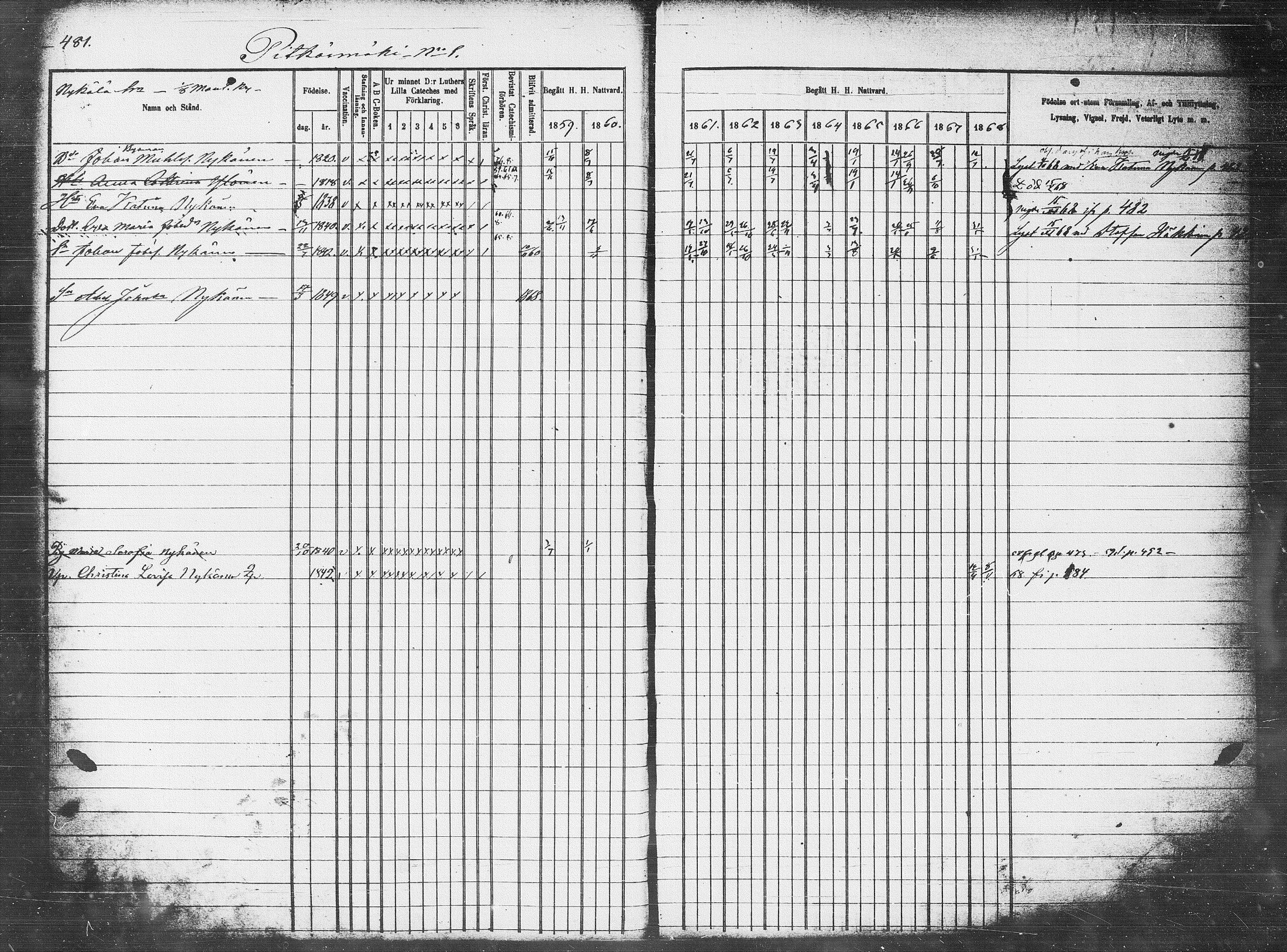 [ ../kirjat/Kirkonkirjat/pieksamaki/rippikirja_1859-1868_msrk_tk1418-1419/kuvat/147.jpg ]