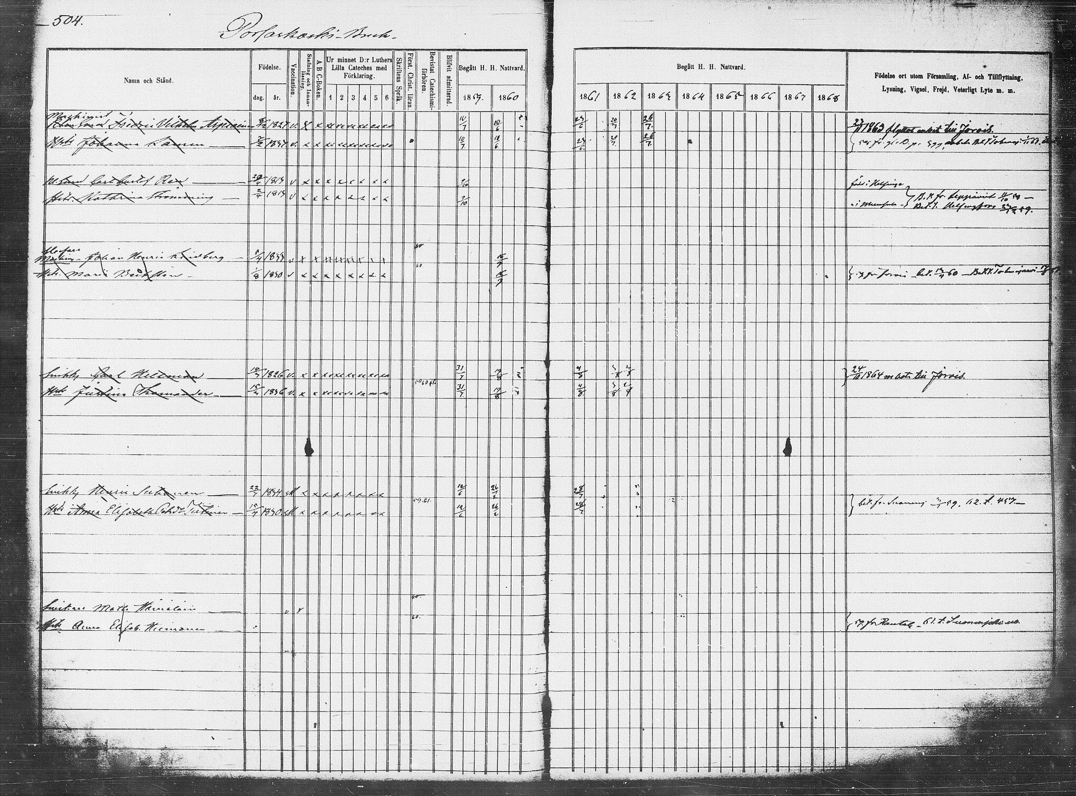 [ ../kirjat/Kirkonkirjat/pieksamaki/rippikirja_1859-1868_msrk_tk1418-1419/kuvat/170.jpg ]