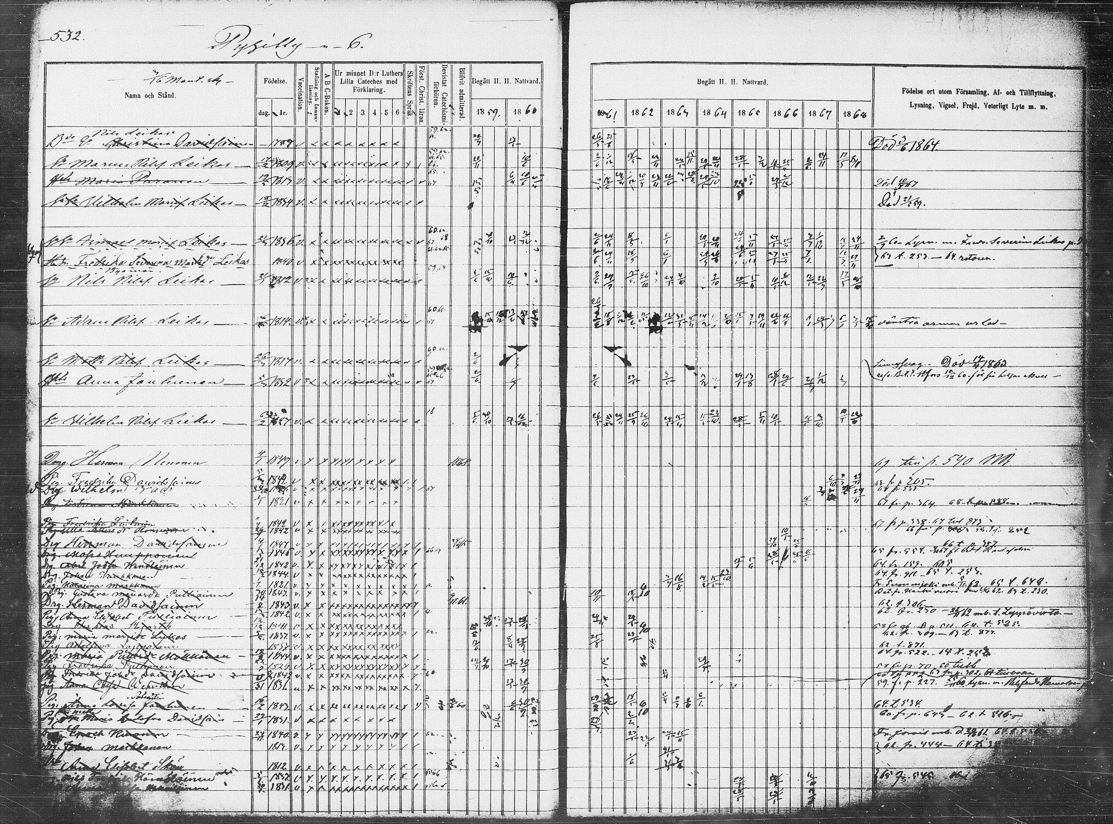 [ ../kirjat/Kirkonkirjat/pieksamaki/rippikirja_1859-1868_msrk_tk1418-1419/kuvat/198.jpg ]