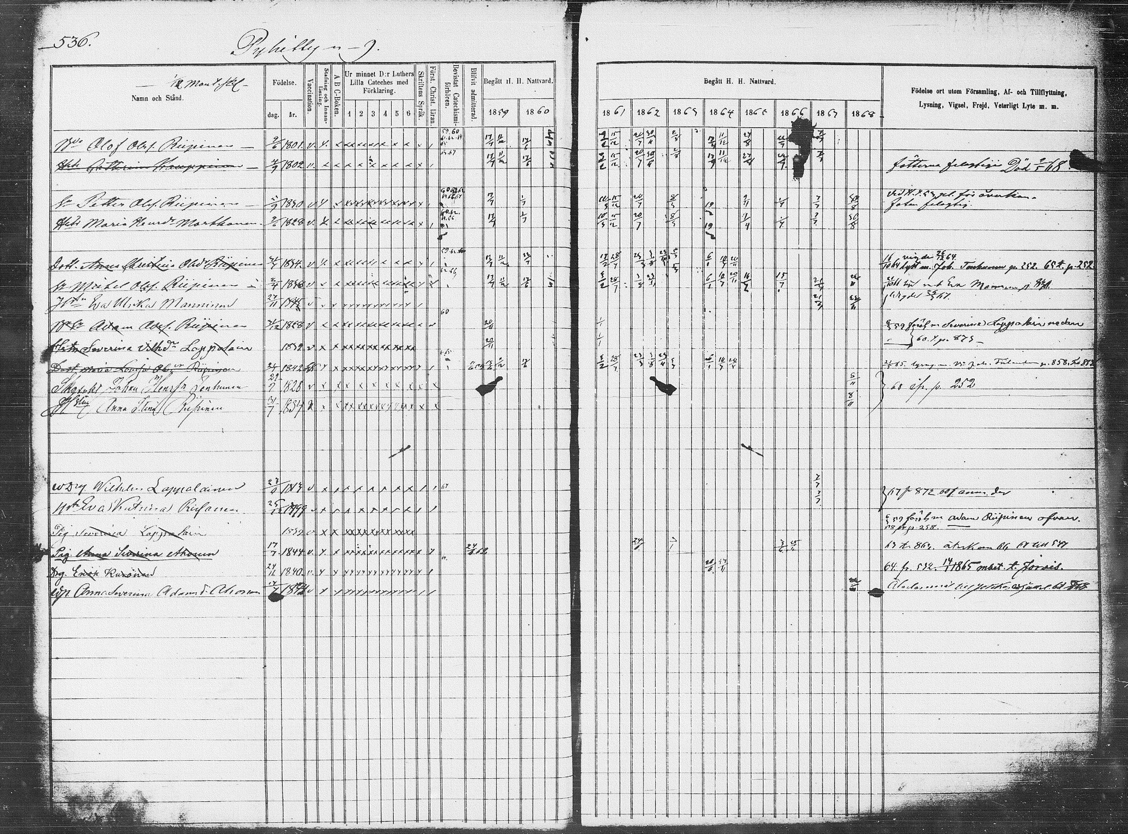 [ ../kirjat/Kirkonkirjat/pieksamaki/rippikirja_1859-1868_msrk_tk1418-1419/kuvat/202.jpg ]