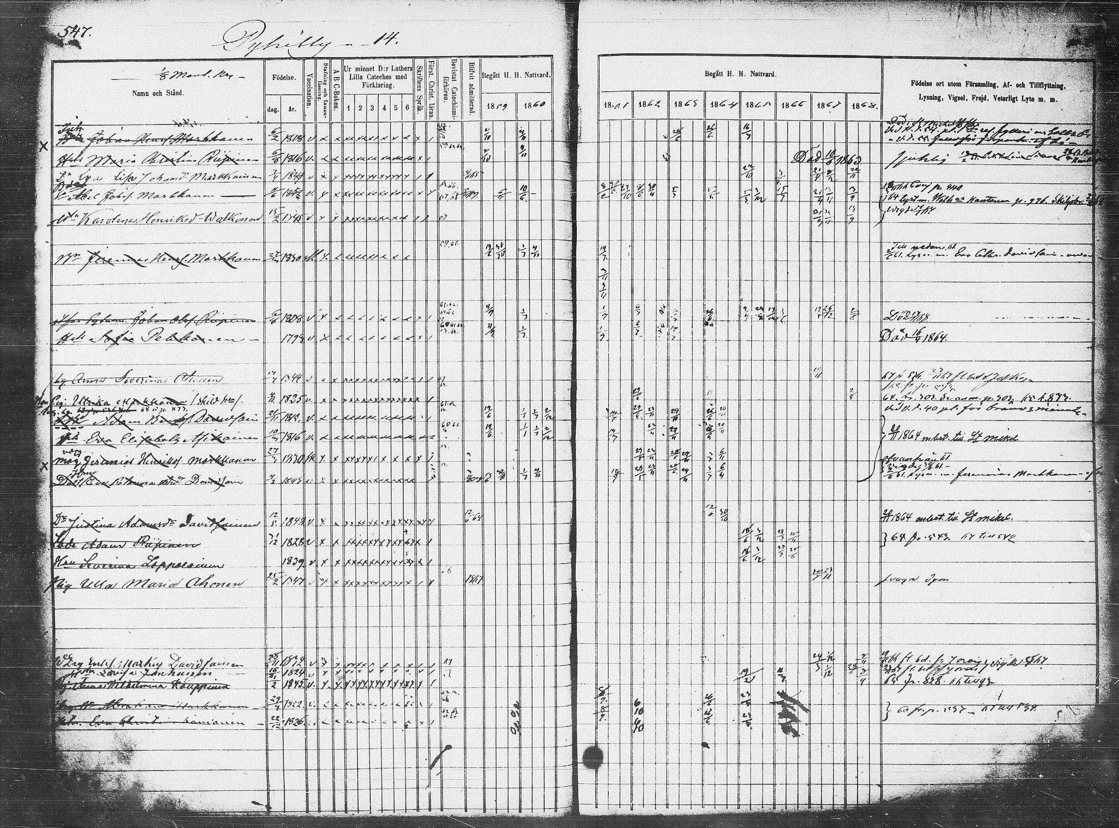[ ../kirjat/Kirkonkirjat/pieksamaki/rippikirja_1859-1868_msrk_tk1418-1419/kuvat/213.jpg ]