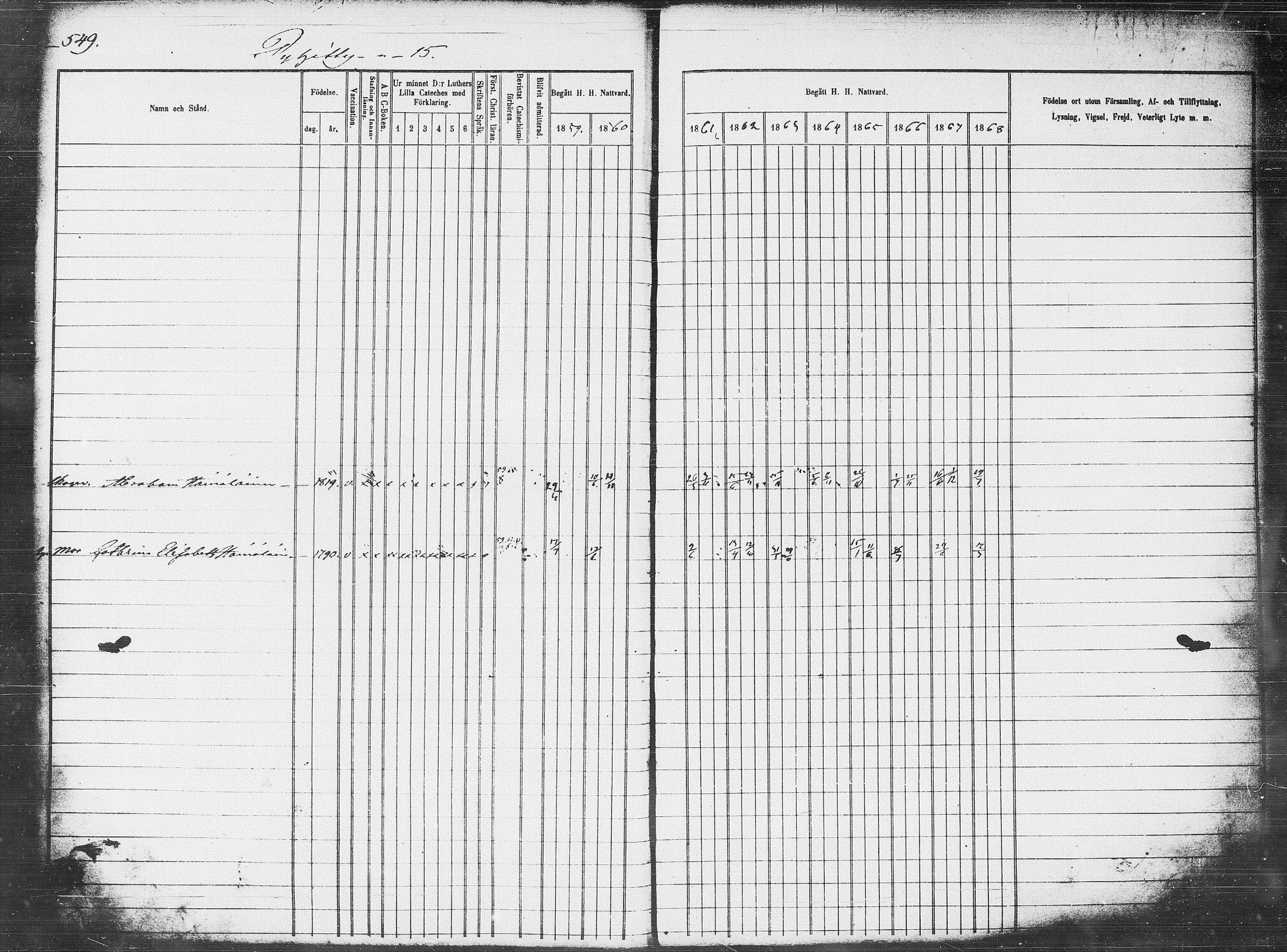 [ ../kirjat/Kirkonkirjat/pieksamaki/rippikirja_1859-1868_msrk_tk1418-1419/kuvat/215.jpg ]