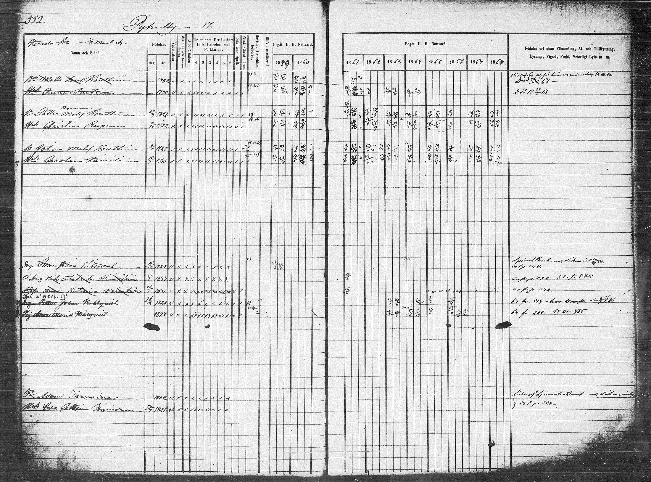 [ ../kirjat/Kirkonkirjat/pieksamaki/rippikirja_1859-1868_msrk_tk1418-1419/kuvat/218.jpg ]