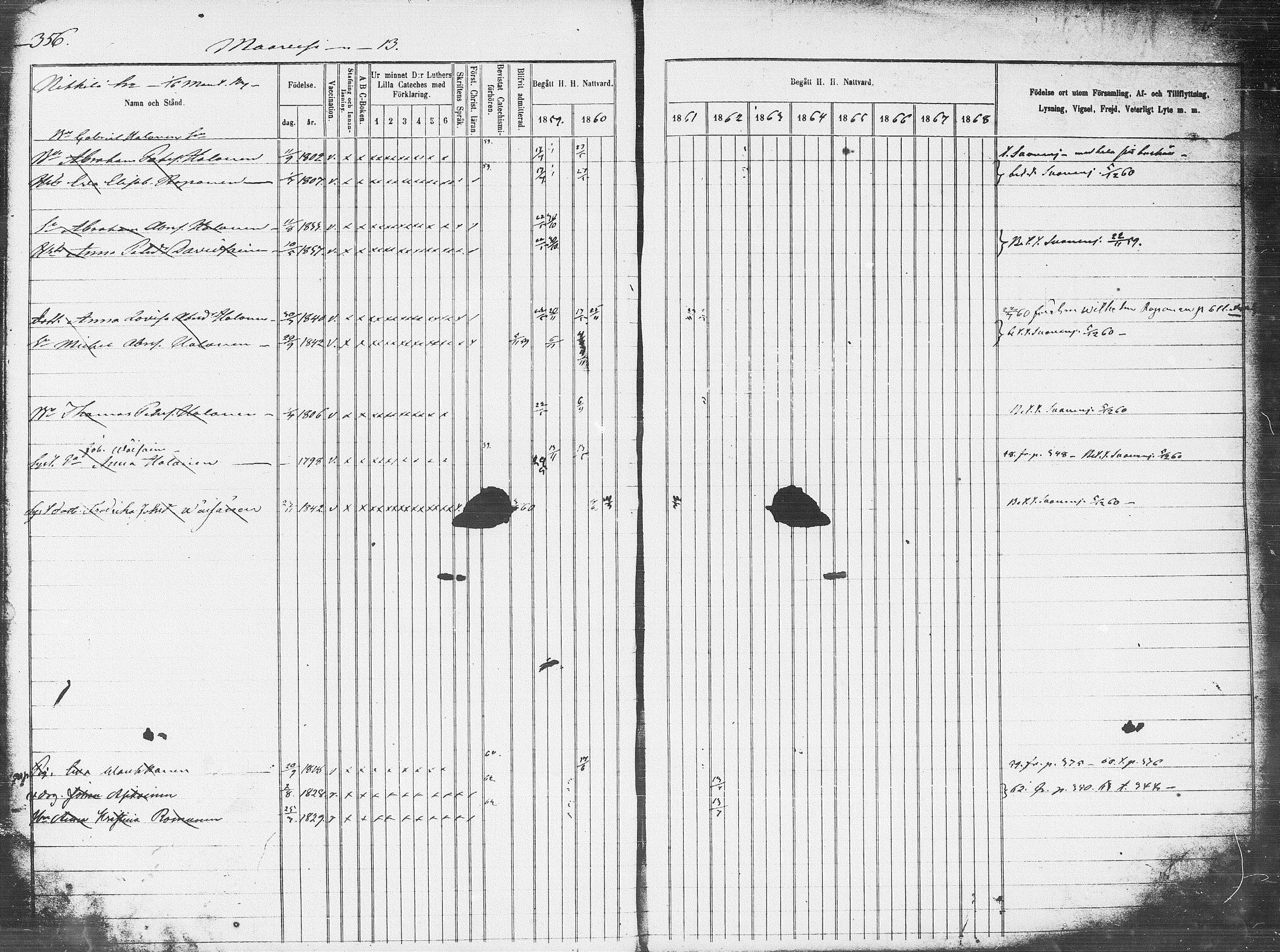 [ ../kirjat/Kirkonkirjat/pieksamaki/rippikirja_1859-1868_msrk_tk1418-1419/kuvat/22.jpg ]