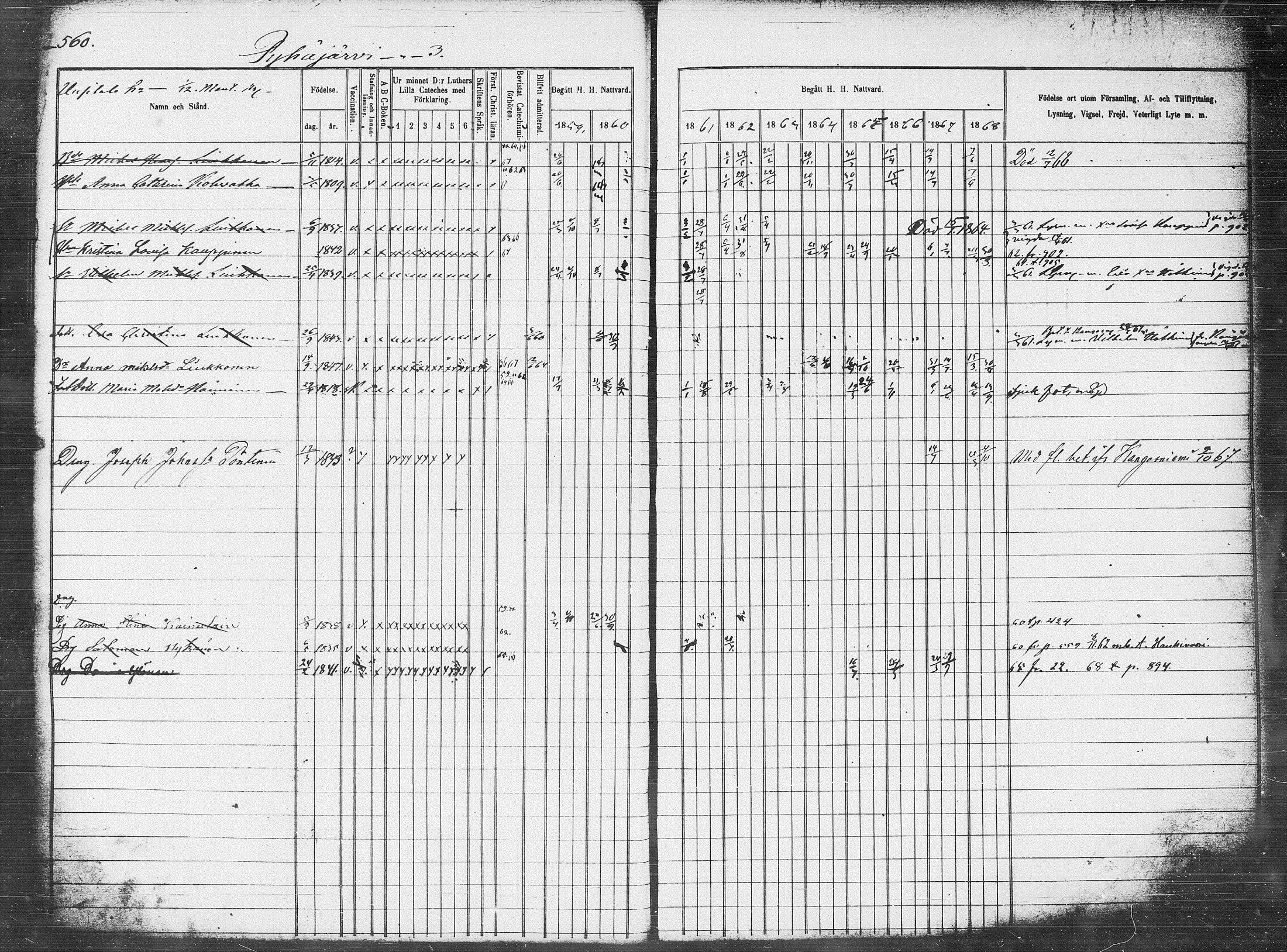 [ ../kirjat/Kirkonkirjat/pieksamaki/rippikirja_1859-1868_msrk_tk1418-1419/kuvat/226.jpg ]