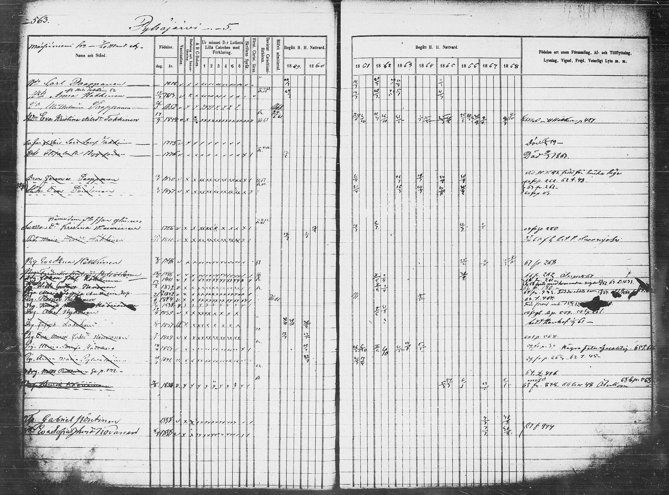 [ ../kirjat/Kirkonkirjat/pieksamaki/rippikirja_1859-1868_msrk_tk1418-1419/kuvat/229.jpg ]