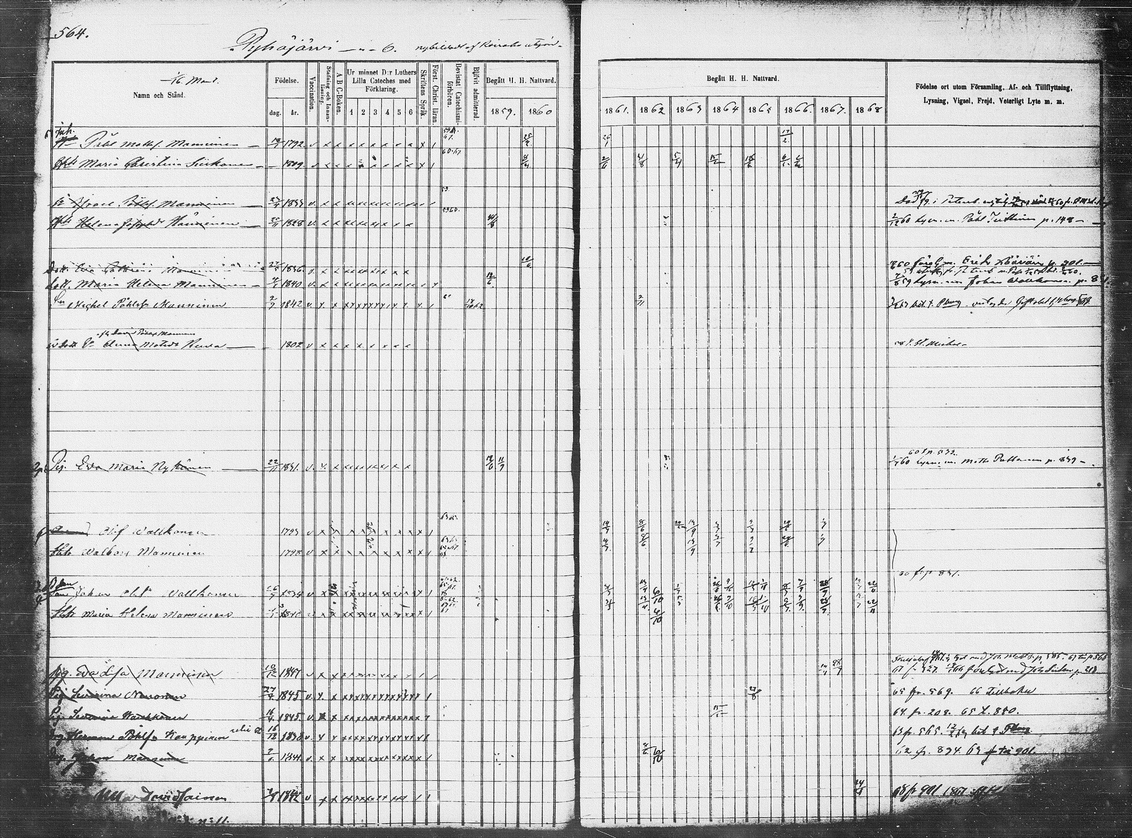 [ ../kirjat/Kirkonkirjat/pieksamaki/rippikirja_1859-1868_msrk_tk1418-1419/kuvat/230.jpg ]