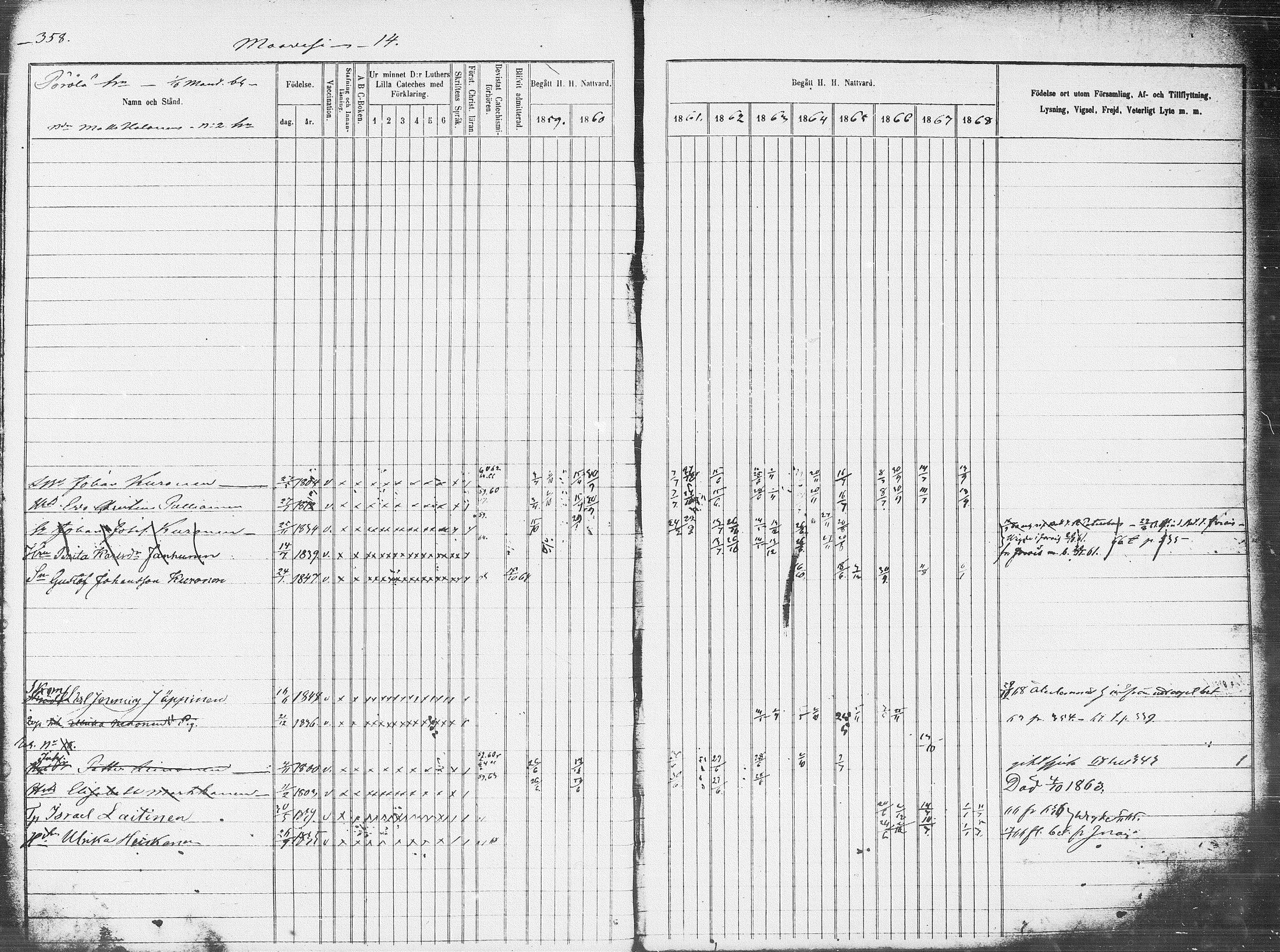 [ ../kirjat/Kirkonkirjat/pieksamaki/rippikirja_1859-1868_msrk_tk1418-1419/kuvat/24.jpg ]