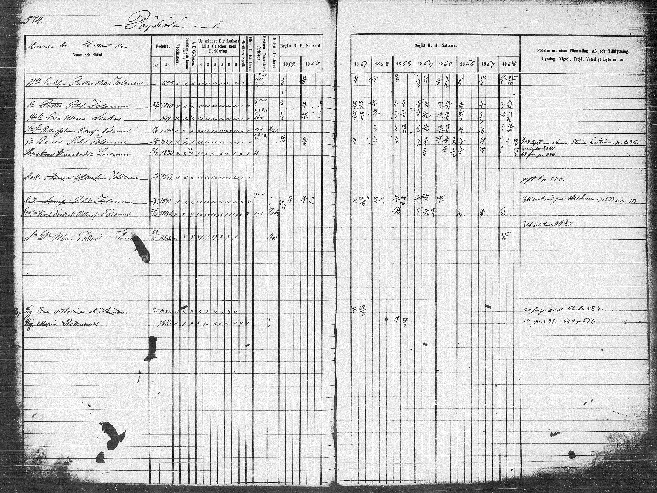[ ../kirjat/Kirkonkirjat/pieksamaki/rippikirja_1859-1868_msrk_tk1418-1419/kuvat/240.jpg ]