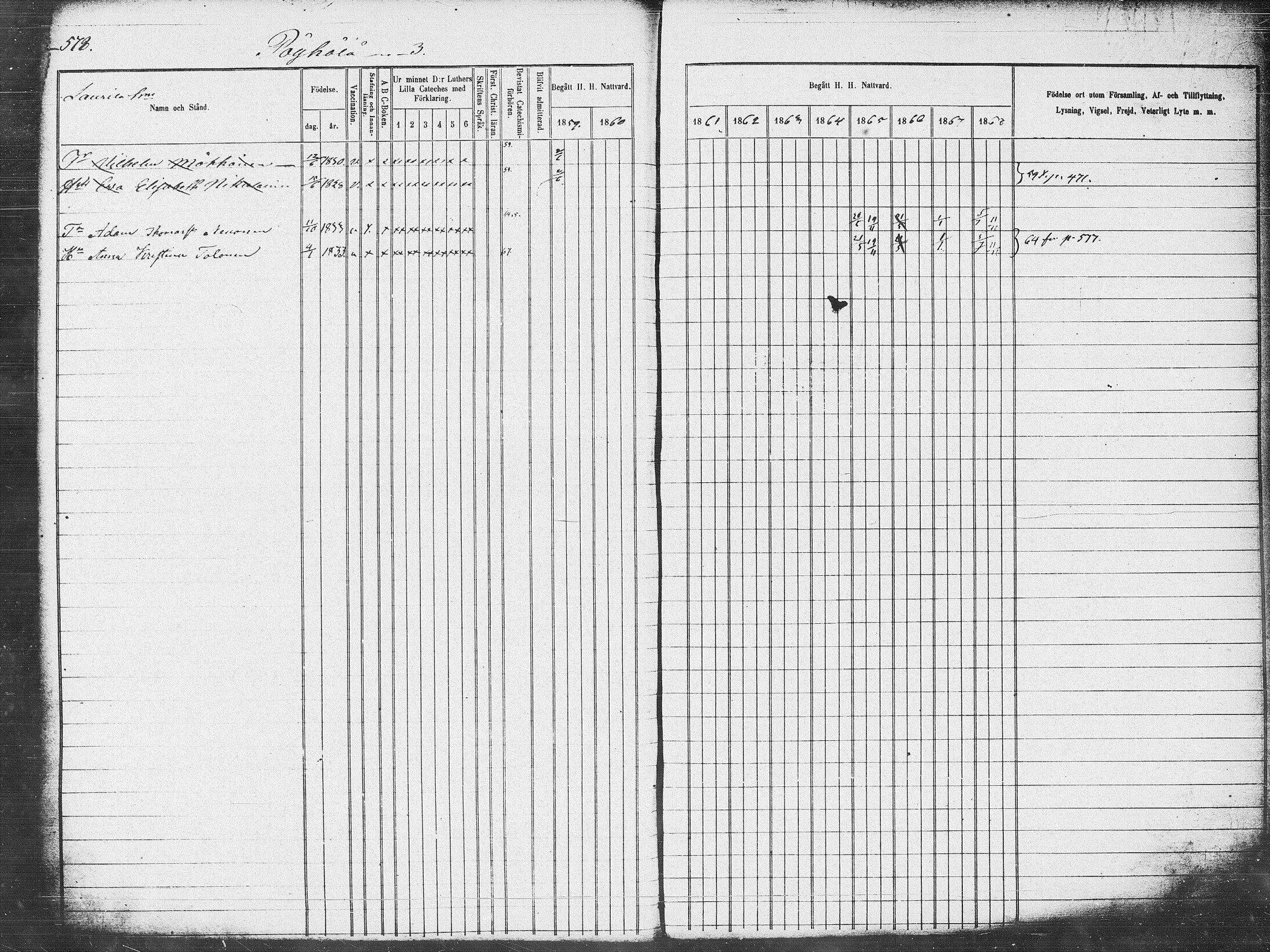 [ ../kirjat/Kirkonkirjat/pieksamaki/rippikirja_1859-1868_msrk_tk1418-1419/kuvat/244.jpg ]