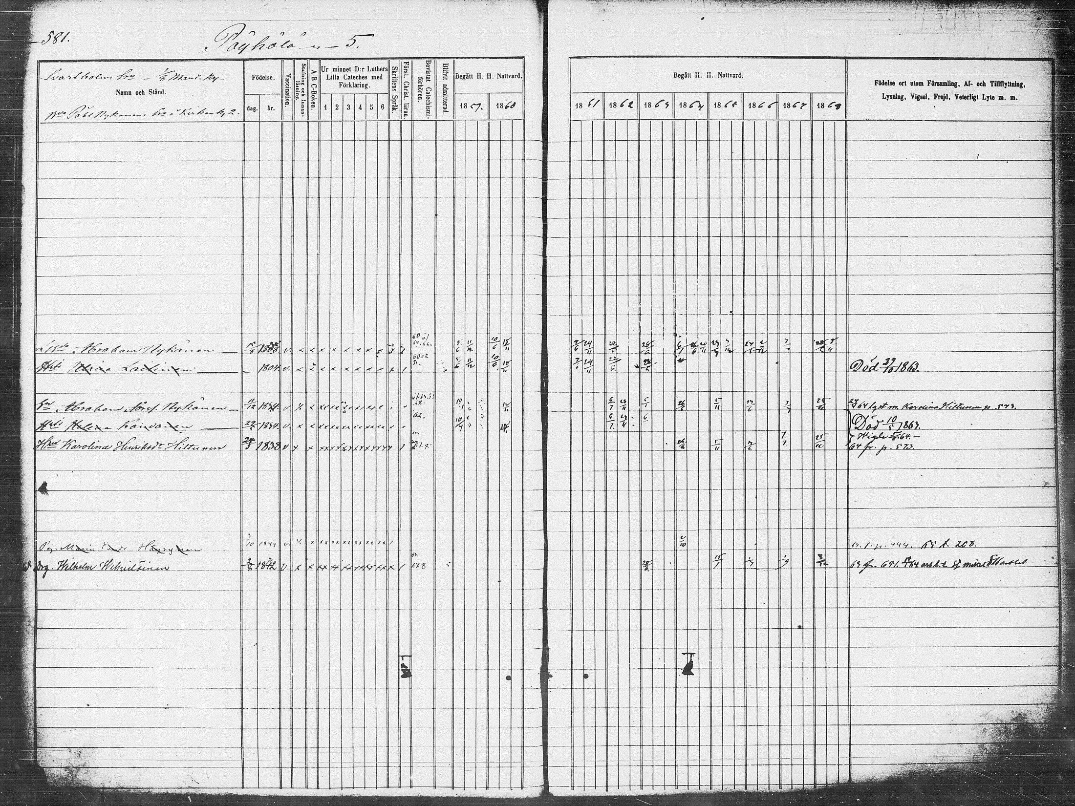[ ../kirjat/Kirkonkirjat/pieksamaki/rippikirja_1859-1868_msrk_tk1418-1419/kuvat/247.jpg ]