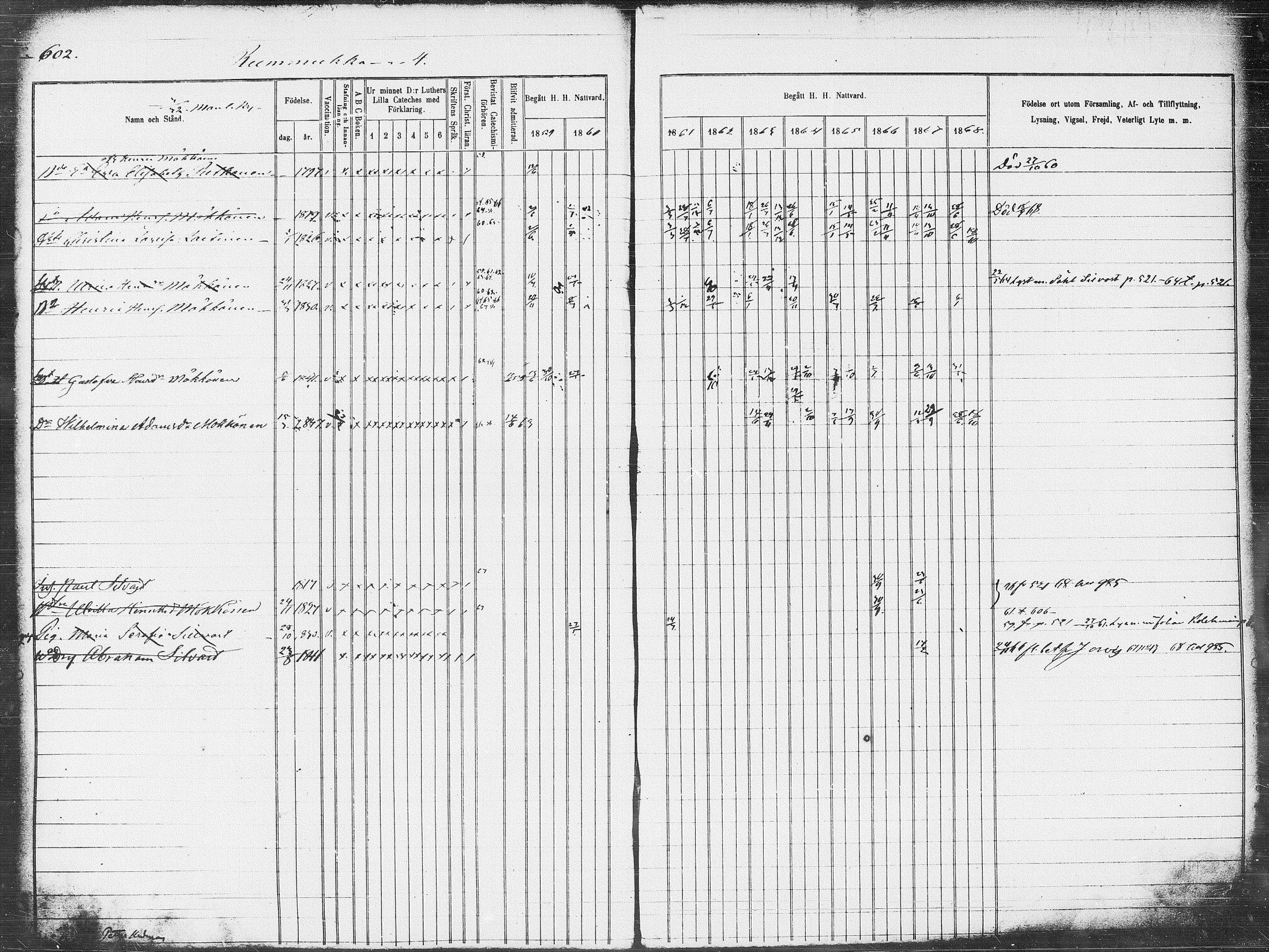 [ ../kirjat/Kirkonkirjat/pieksamaki/rippikirja_1859-1868_msrk_tk1418-1419/kuvat/268.jpg ]