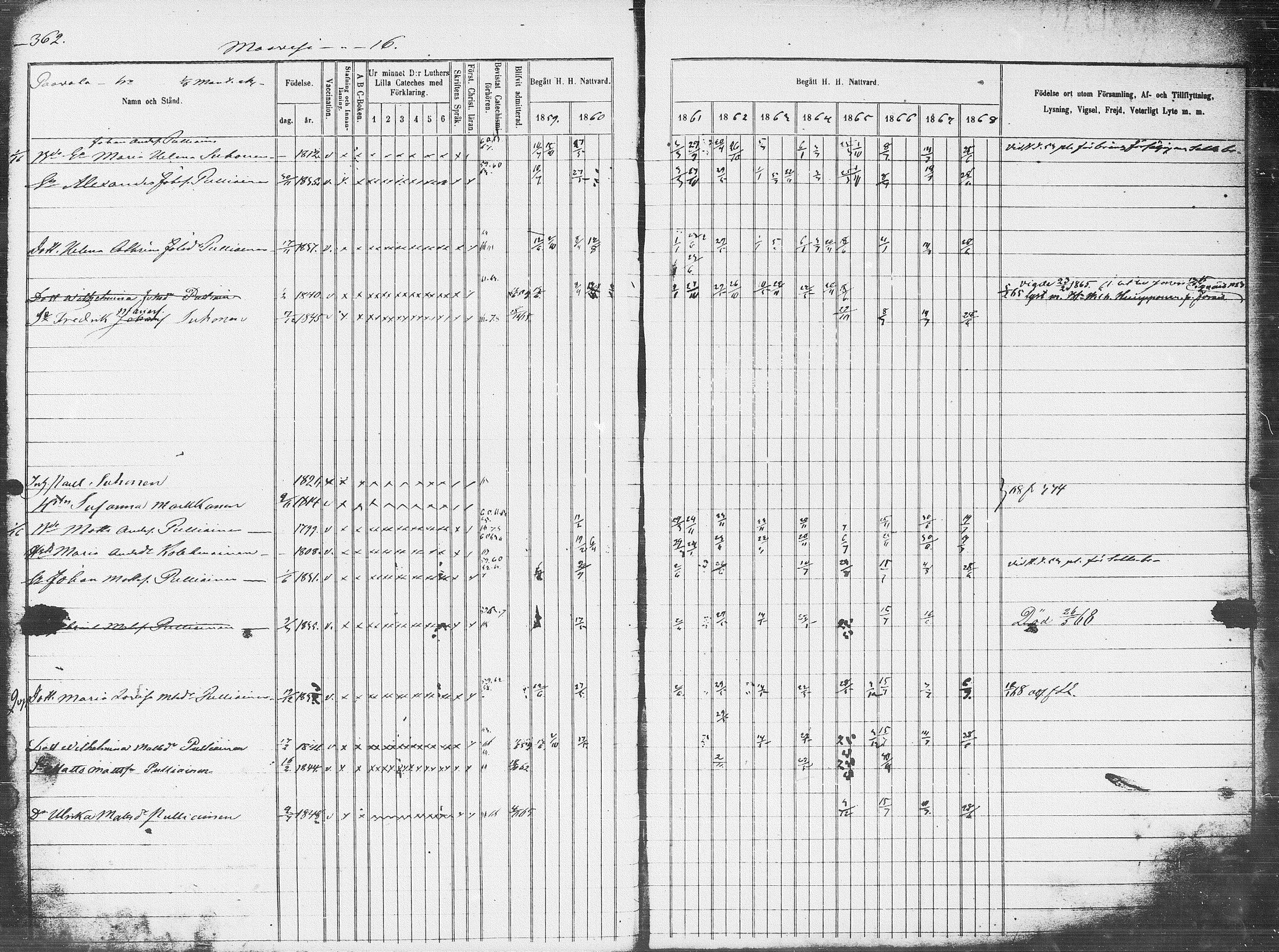 [ ../kirjat/Kirkonkirjat/pieksamaki/rippikirja_1859-1868_msrk_tk1418-1419/kuvat/28.jpg ]