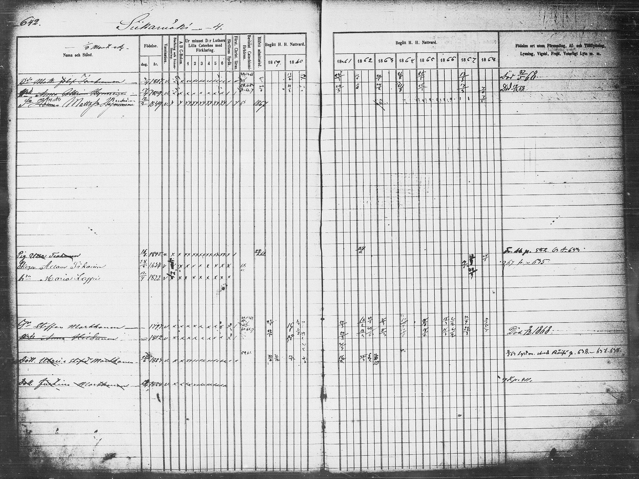 [ ../kirjat/Kirkonkirjat/pieksamaki/rippikirja_1859-1868_msrk_tk1418-1419/kuvat/308.jpg ]