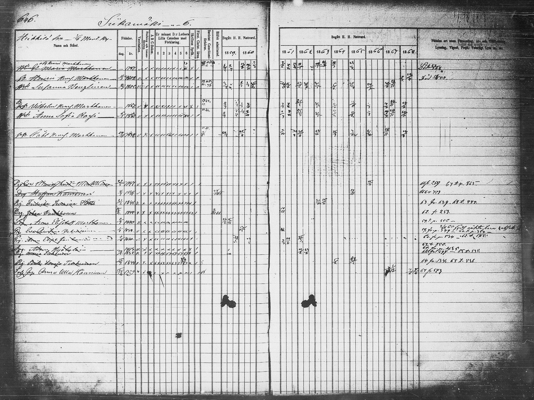 [ ../kirjat/Kirkonkirjat/pieksamaki/rippikirja_1859-1868_msrk_tk1418-1419/kuvat/312.jpg ]