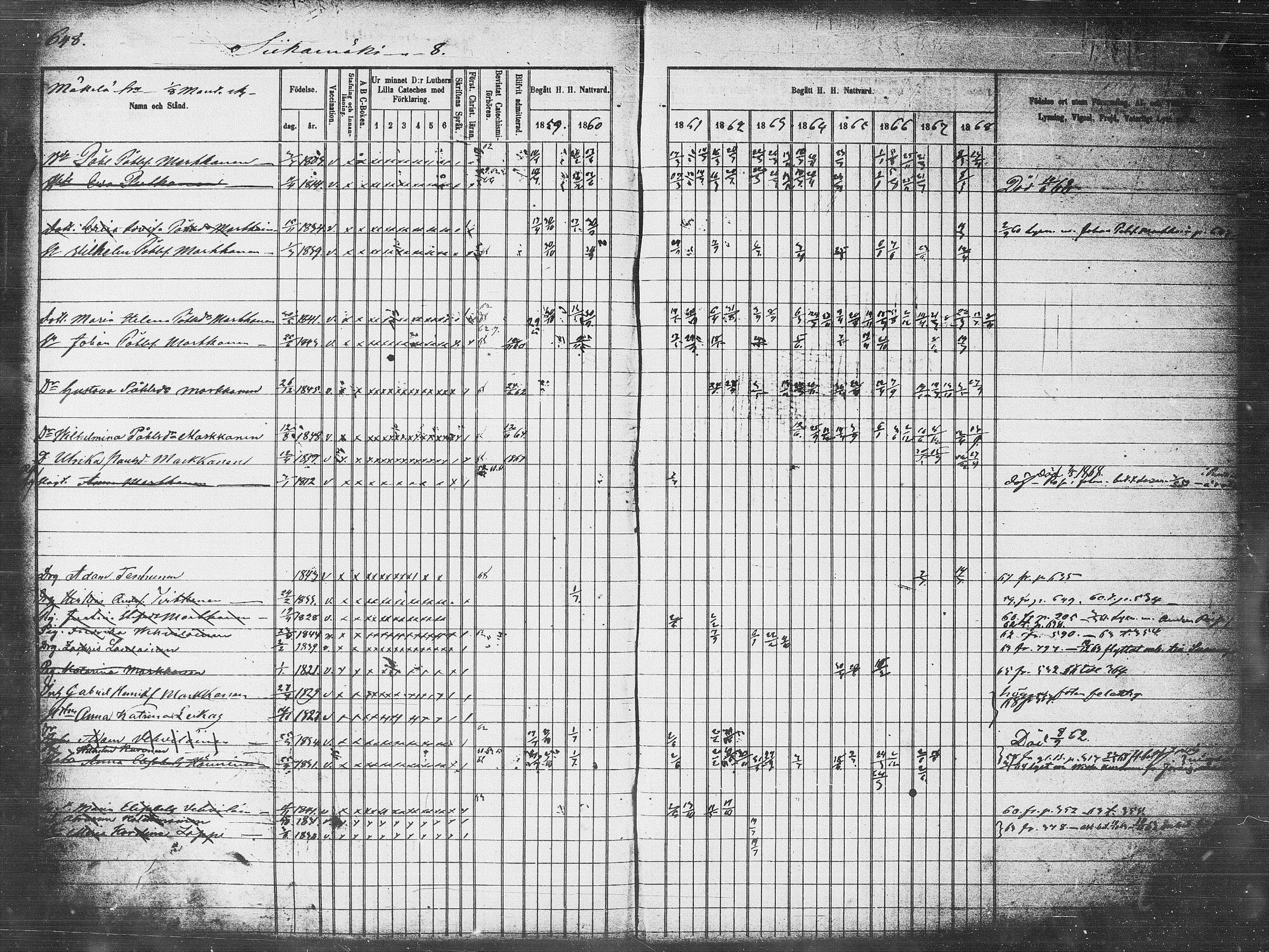 [ ../kirjat/Kirkonkirjat/pieksamaki/rippikirja_1859-1868_msrk_tk1418-1419/kuvat/314.jpg ]