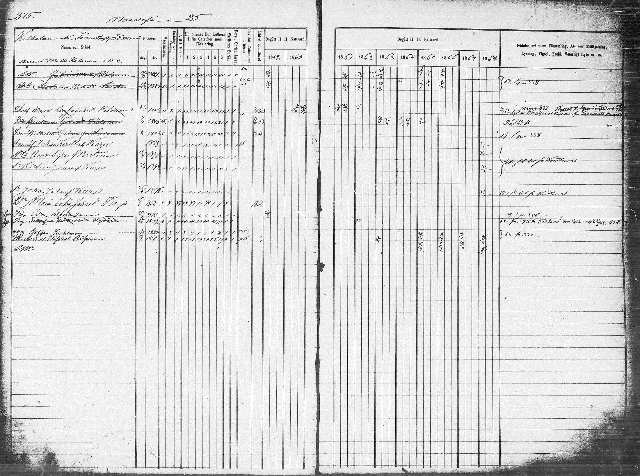 [ ../kirjat/Kirkonkirjat/pieksamaki/rippikirja_1859-1868_msrk_tk1418-1419/kuvat/41.jpg ]
