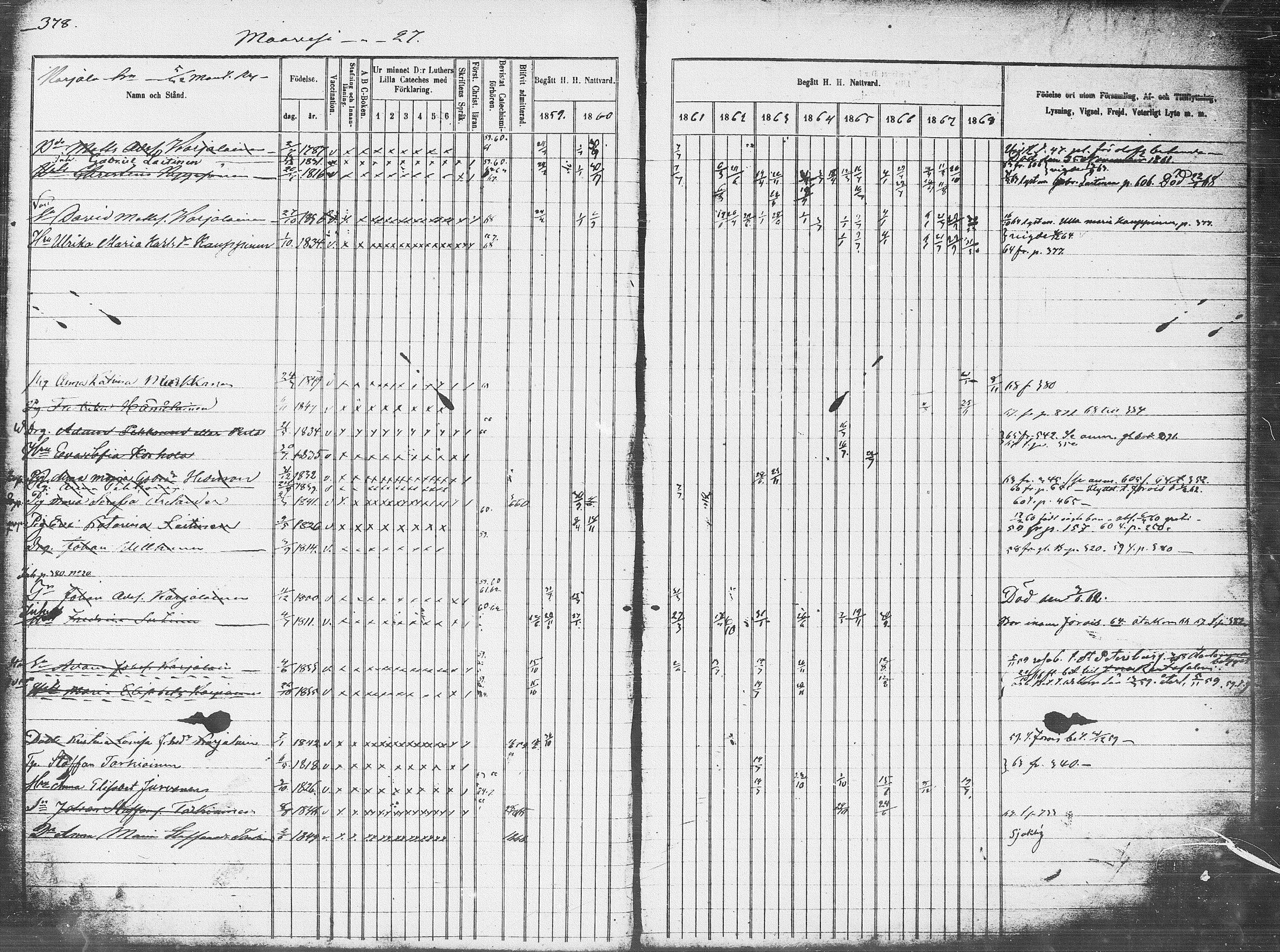 [ ../kirjat/Kirkonkirjat/pieksamaki/rippikirja_1859-1868_msrk_tk1418-1419/kuvat/44.jpg ]