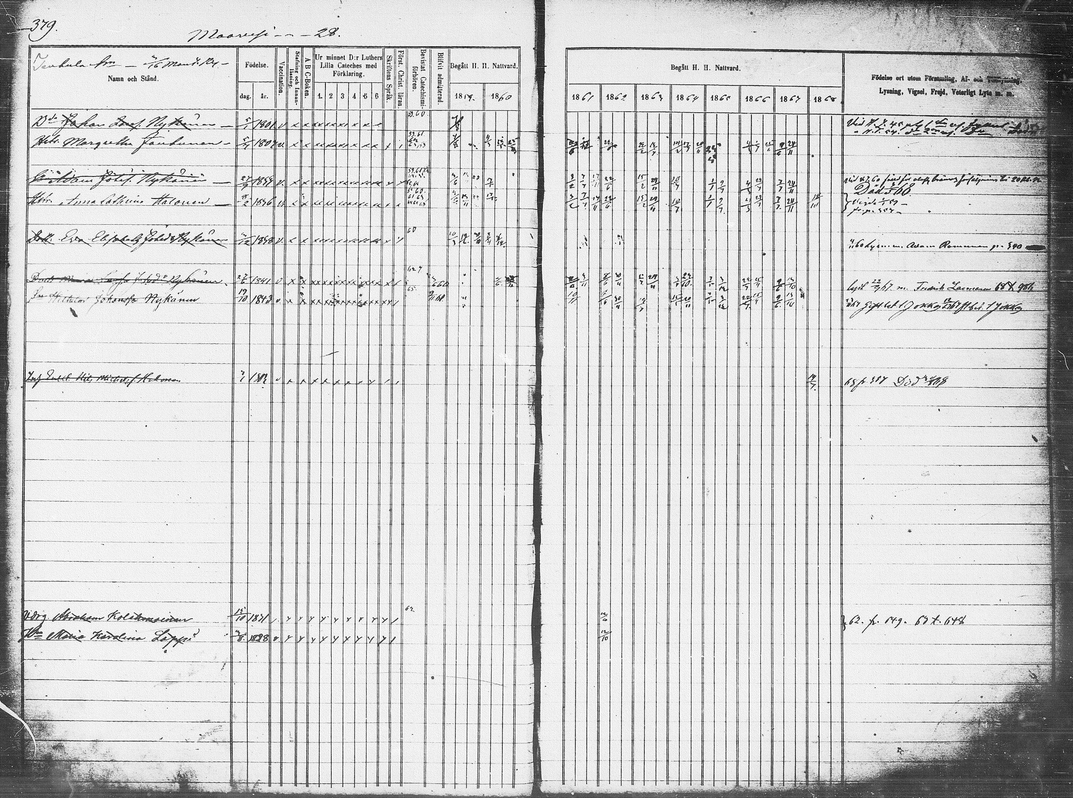 [ ../kirjat/Kirkonkirjat/pieksamaki/rippikirja_1859-1868_msrk_tk1418-1419/kuvat/45.jpg ]