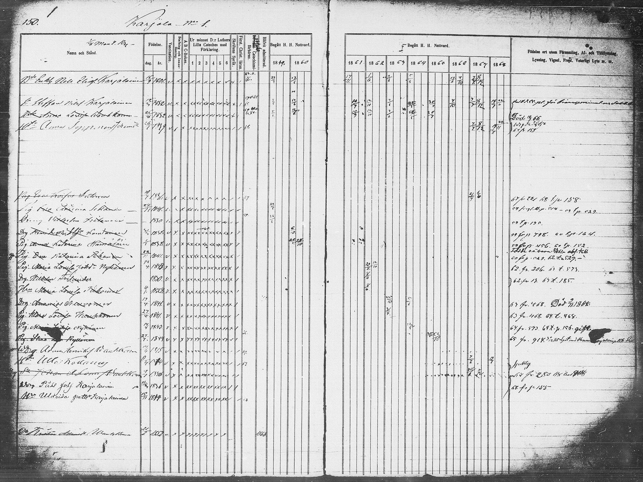 [ ../kirjat/Kirkonkirjat/pieksamaki/rippikirja_1859-1868_msrk_tk1418_l/kuvat/150.jpg ]